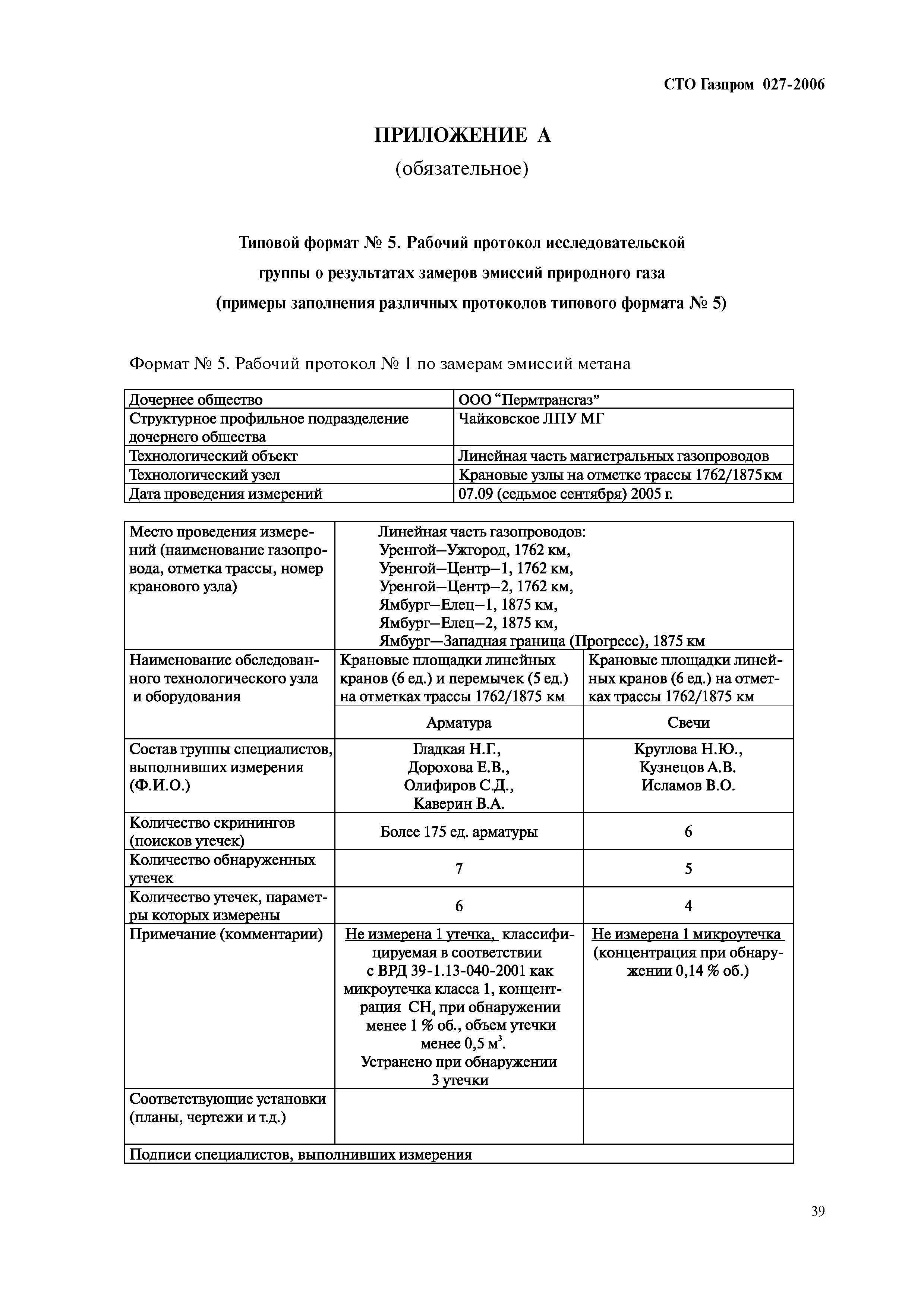 СТО Газпром 027-2006