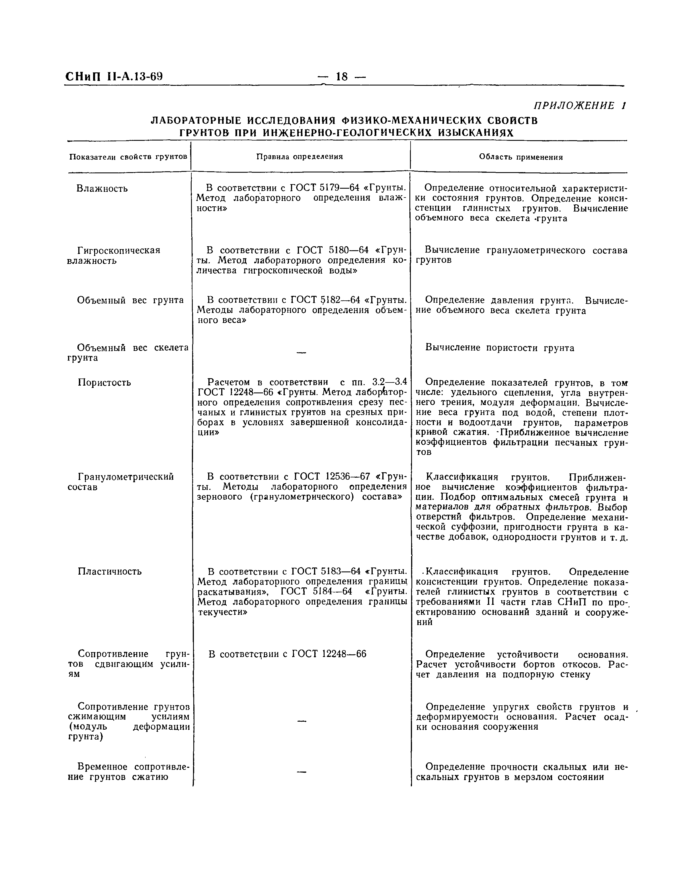 СНиП II-А.13-69