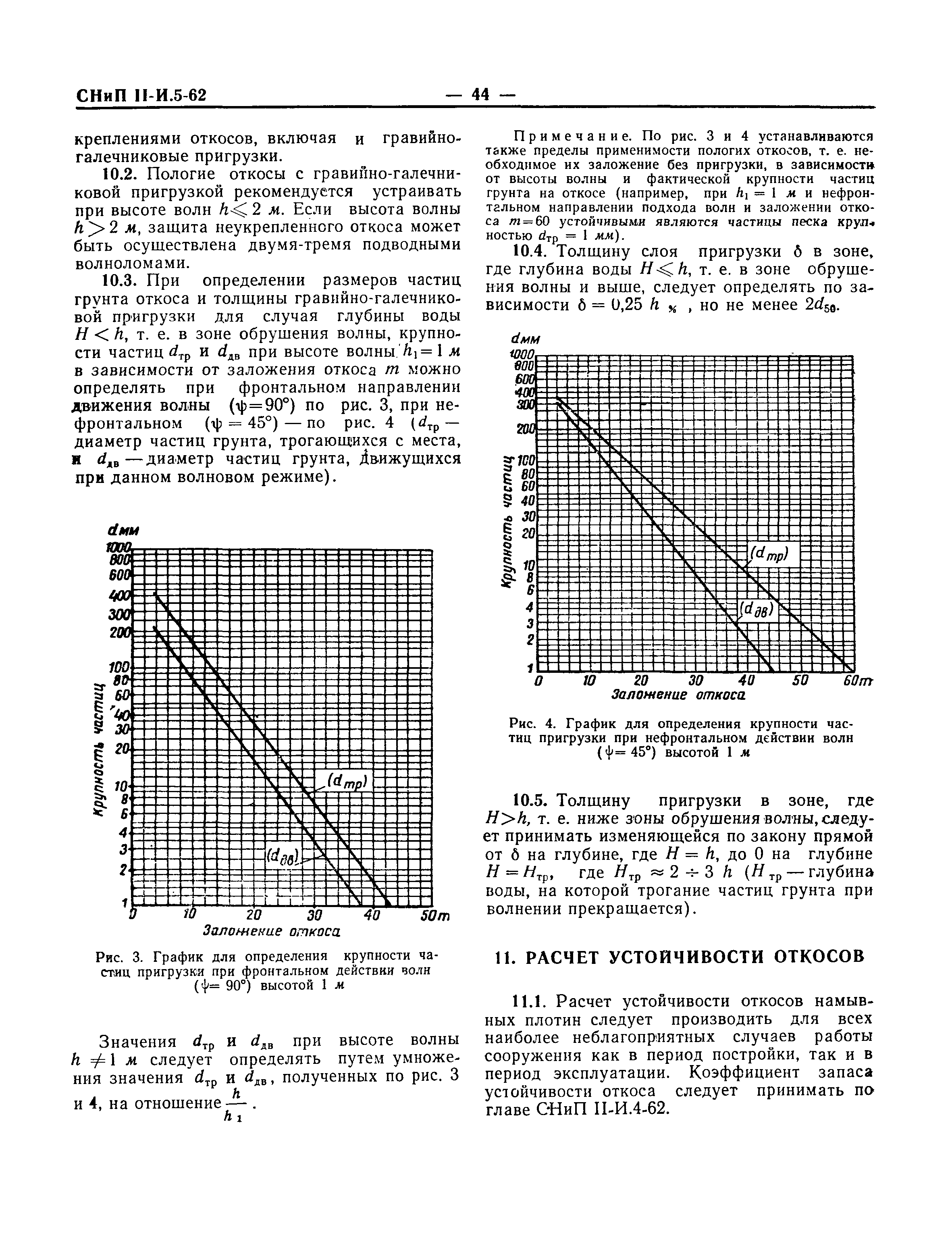 СНиП II-И.5-62