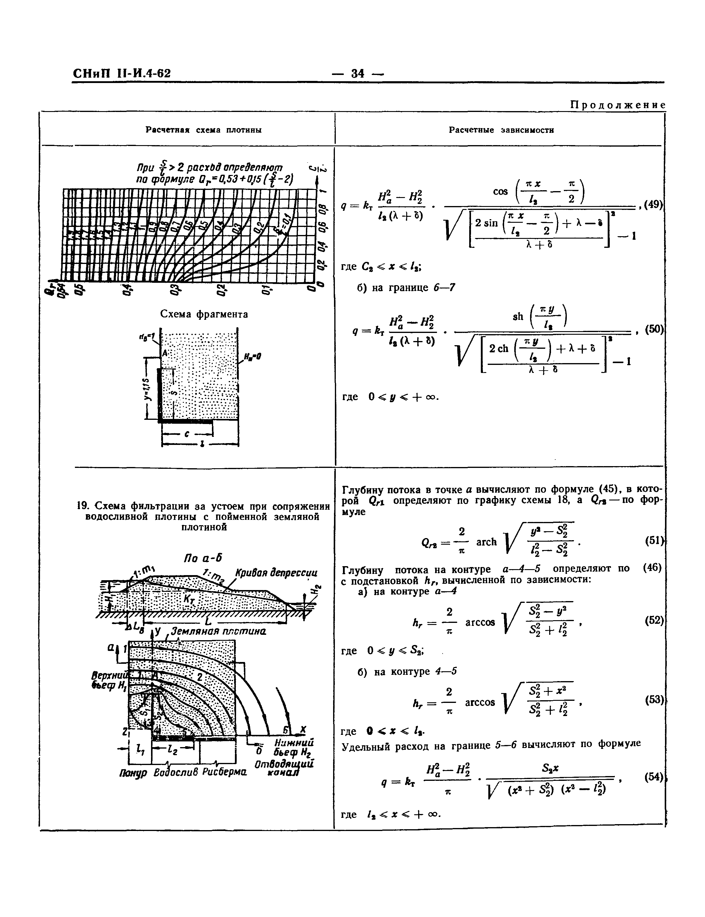 СНиП II-И.4-62