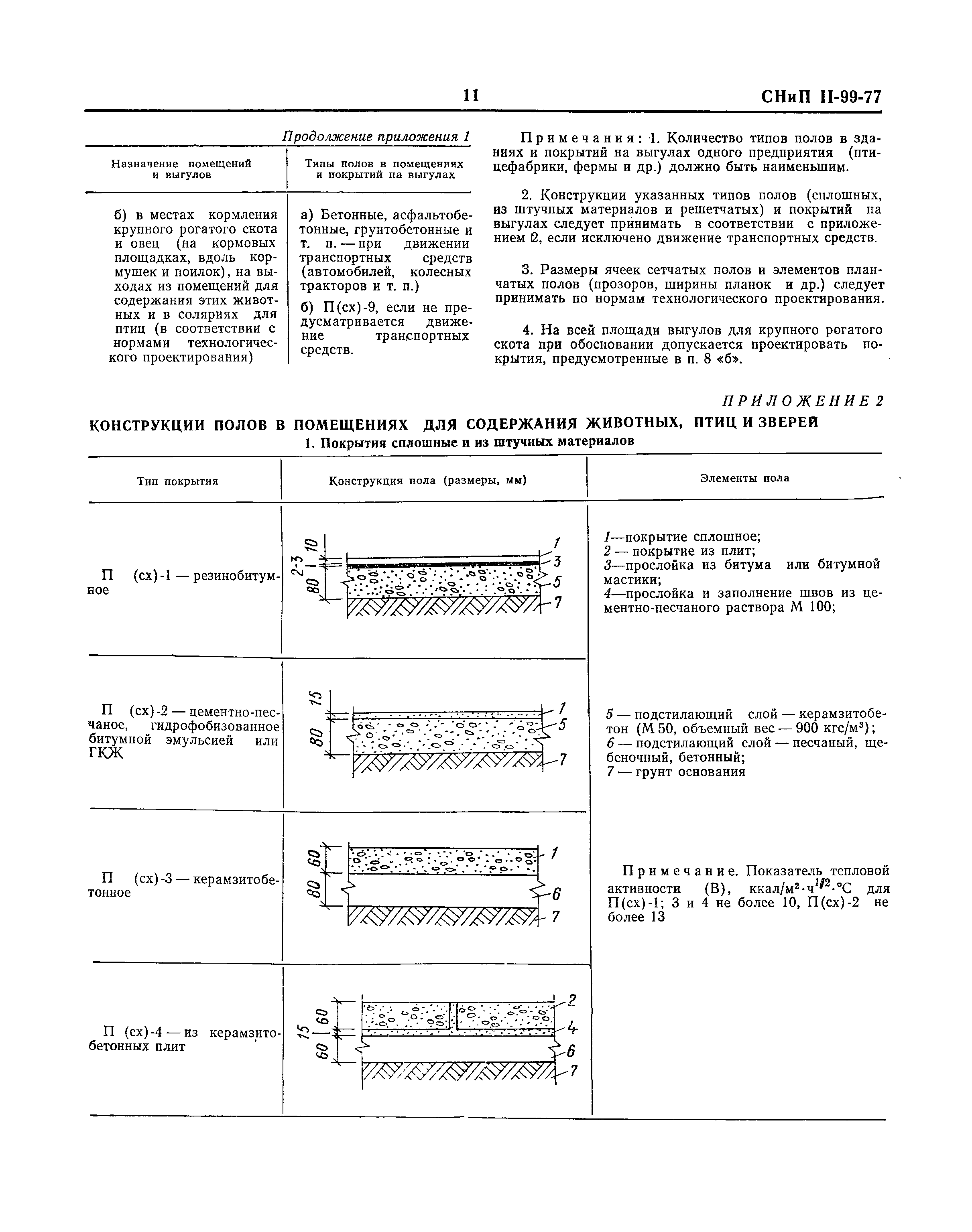 СНиП II-99-77