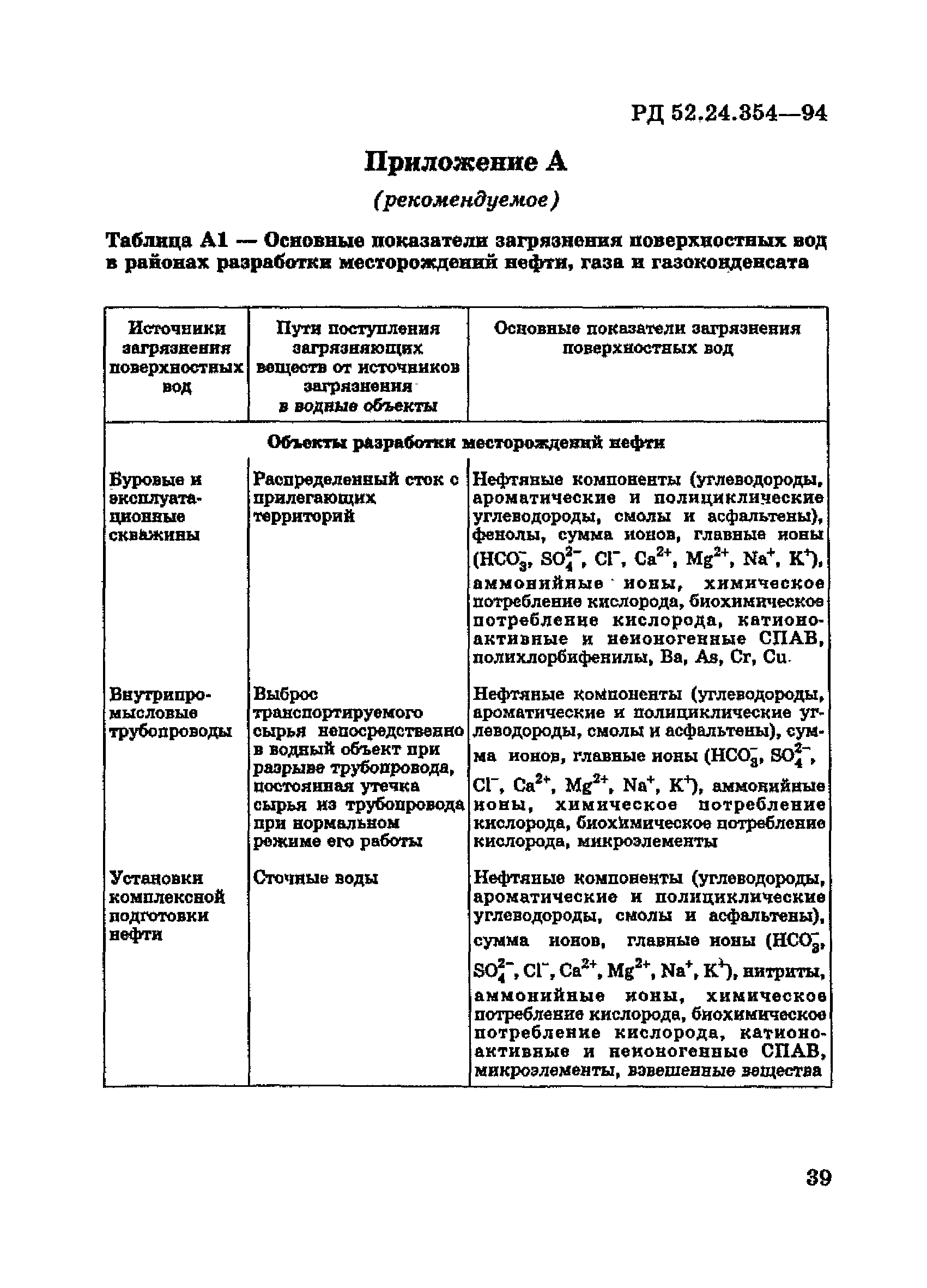 РД 52.24.354-94