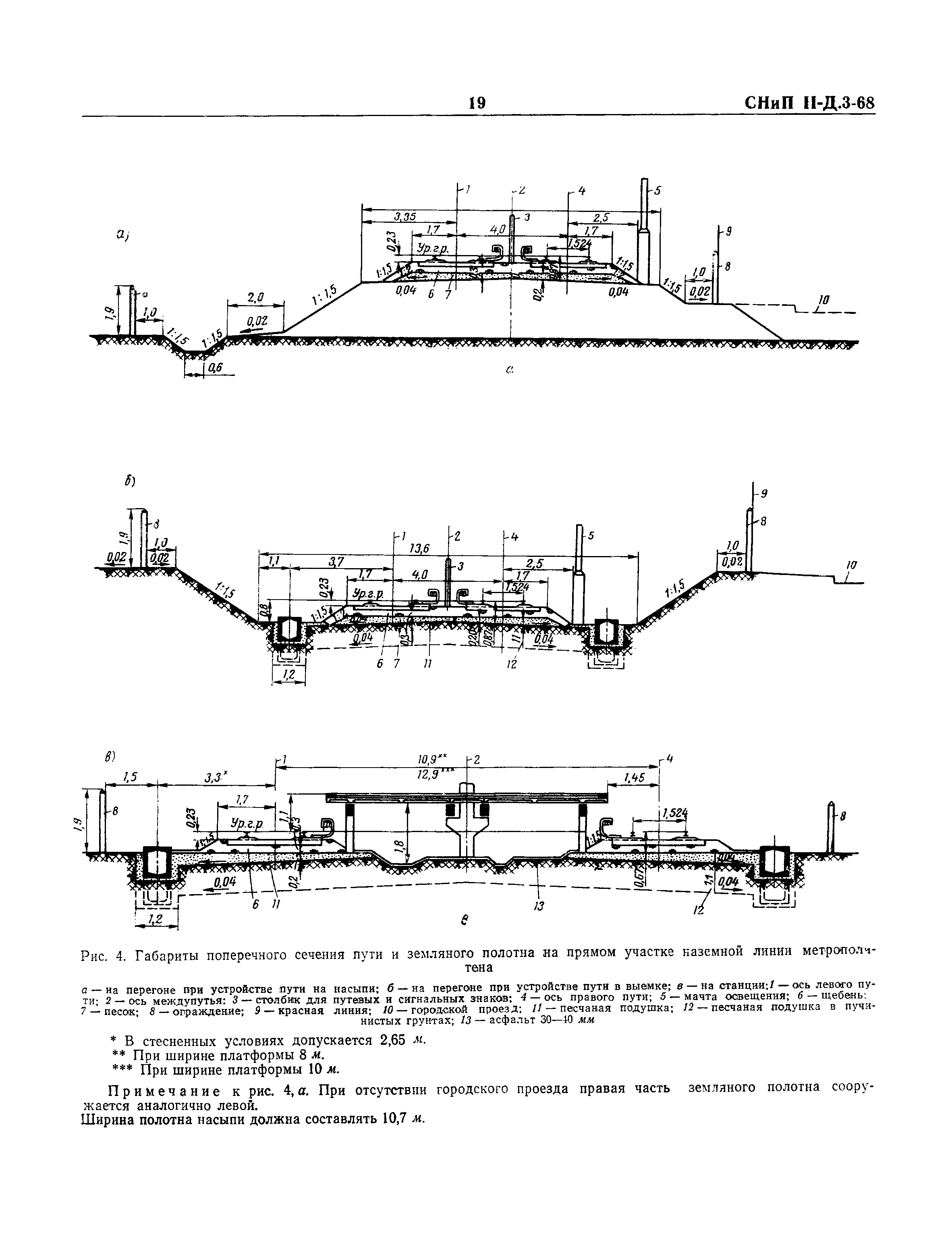 СНиП II-Д.3-68