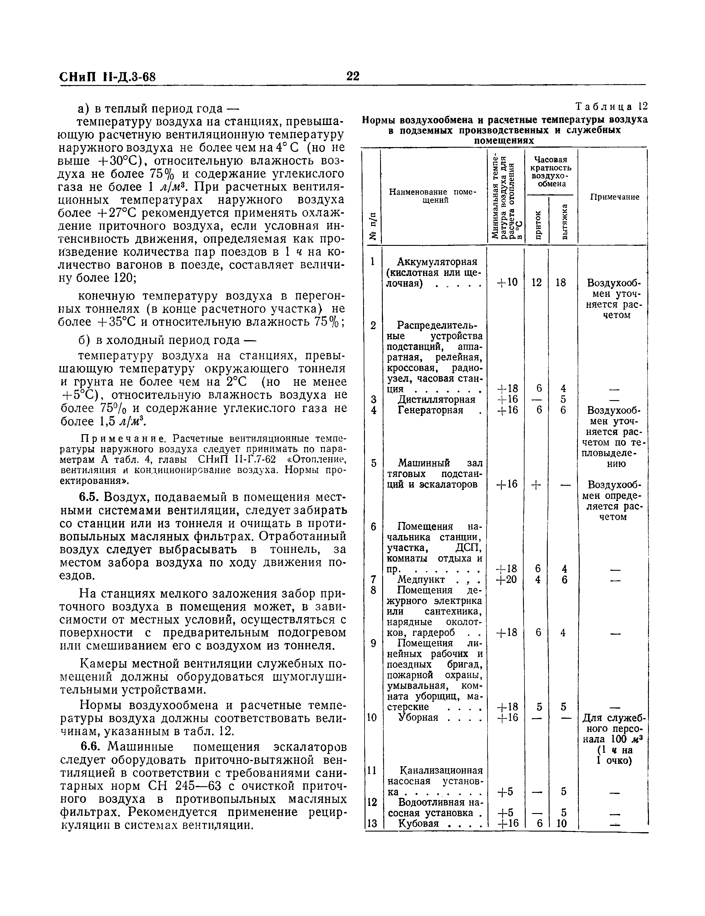 СНиП II-Д.3-68