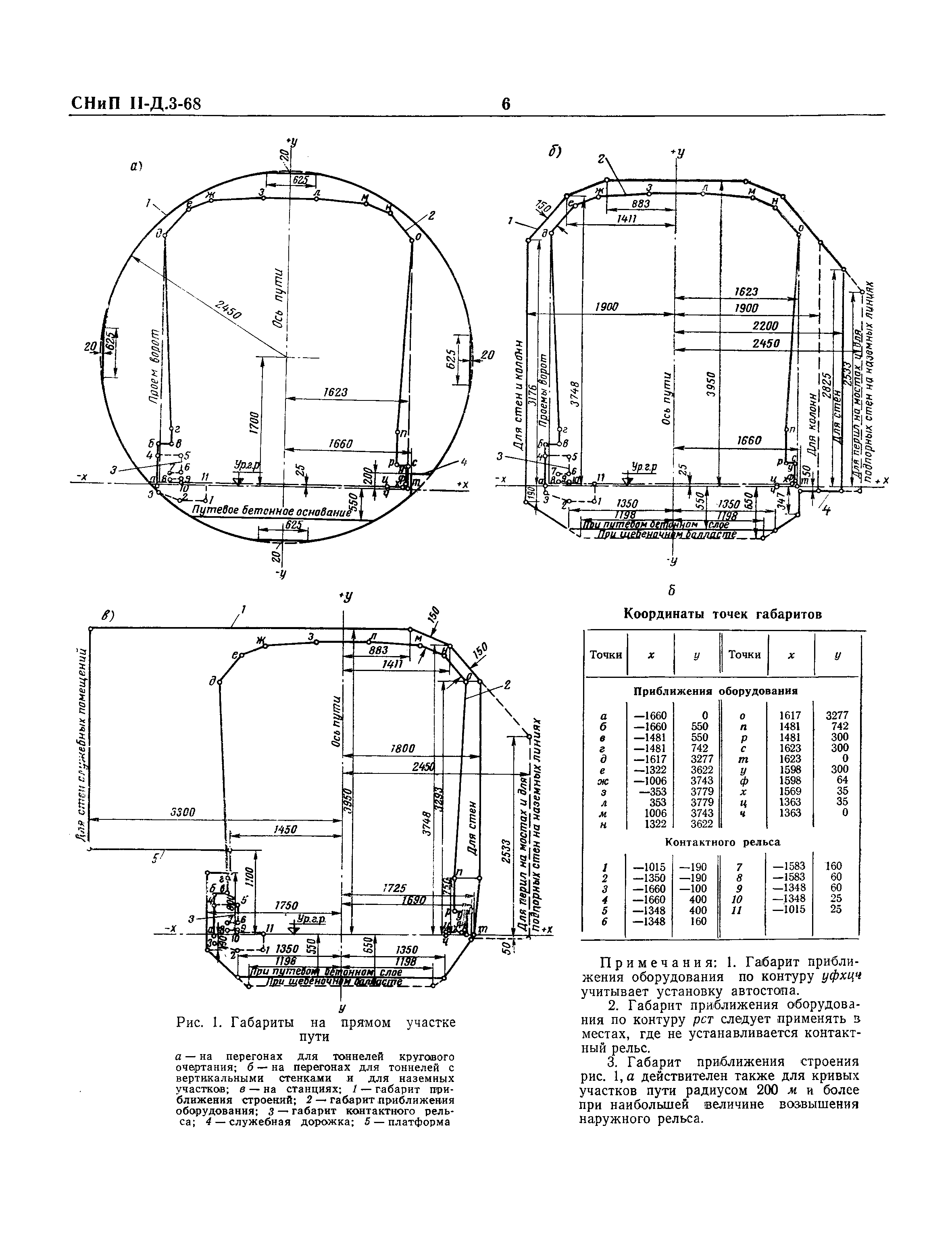 СНиП II-Д.3-68