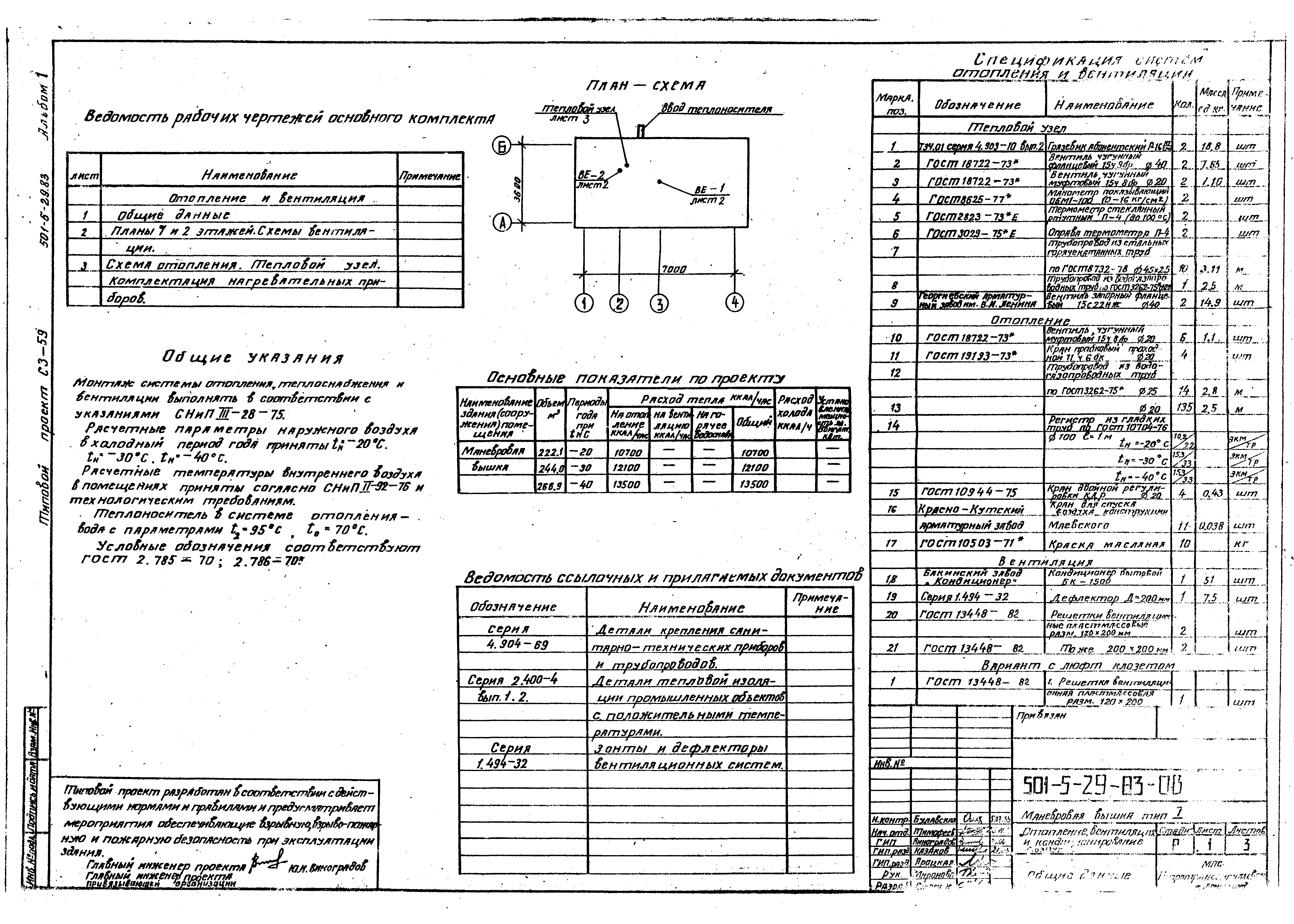 Типовой проект 501-5-29.83