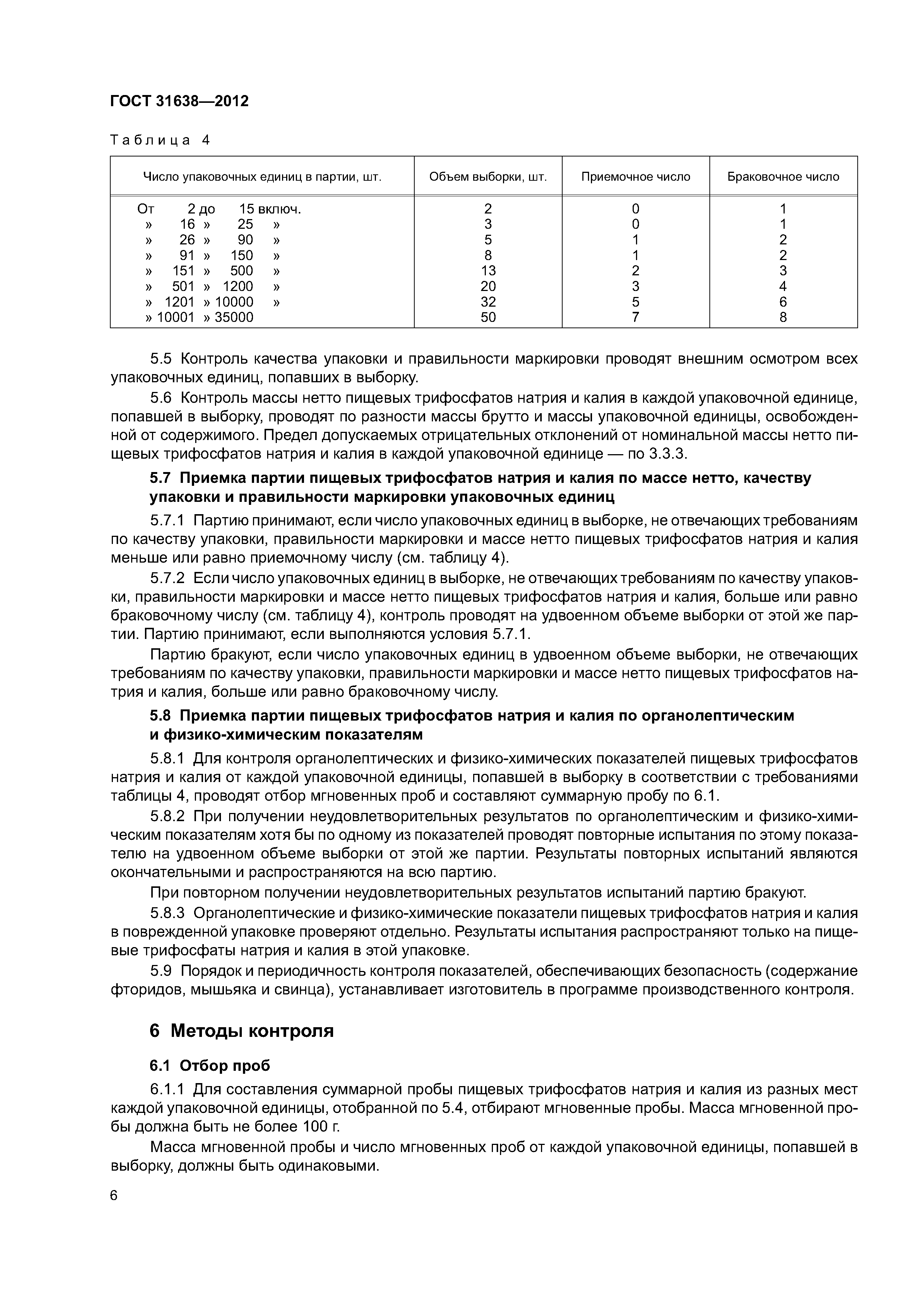 ГОСТ 31638-2012