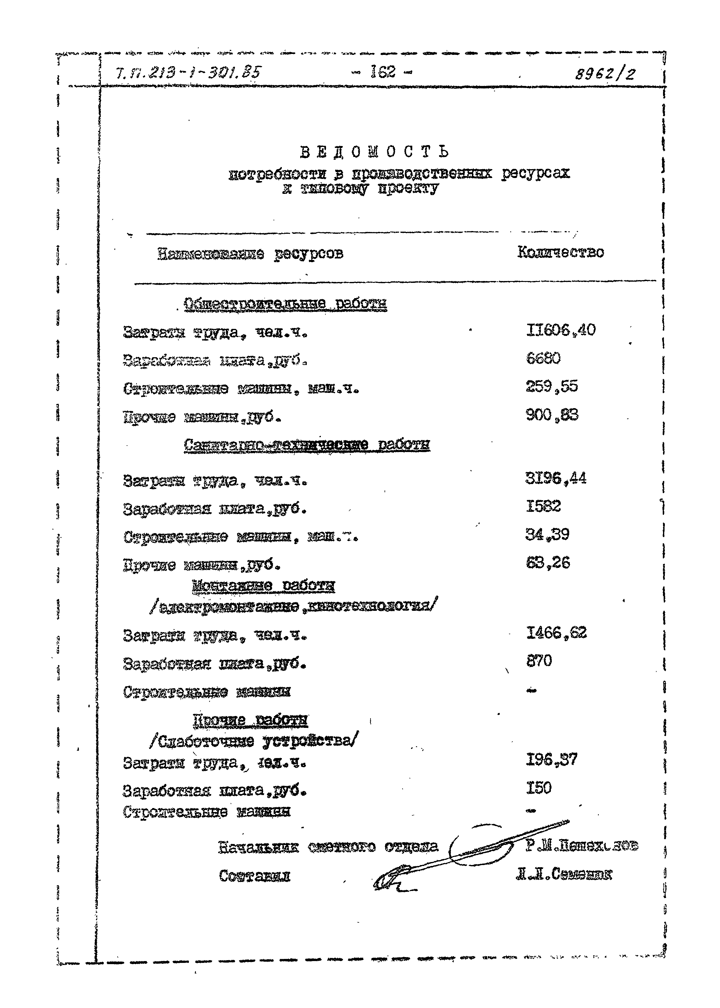 Типовой проект 213-1-301.85