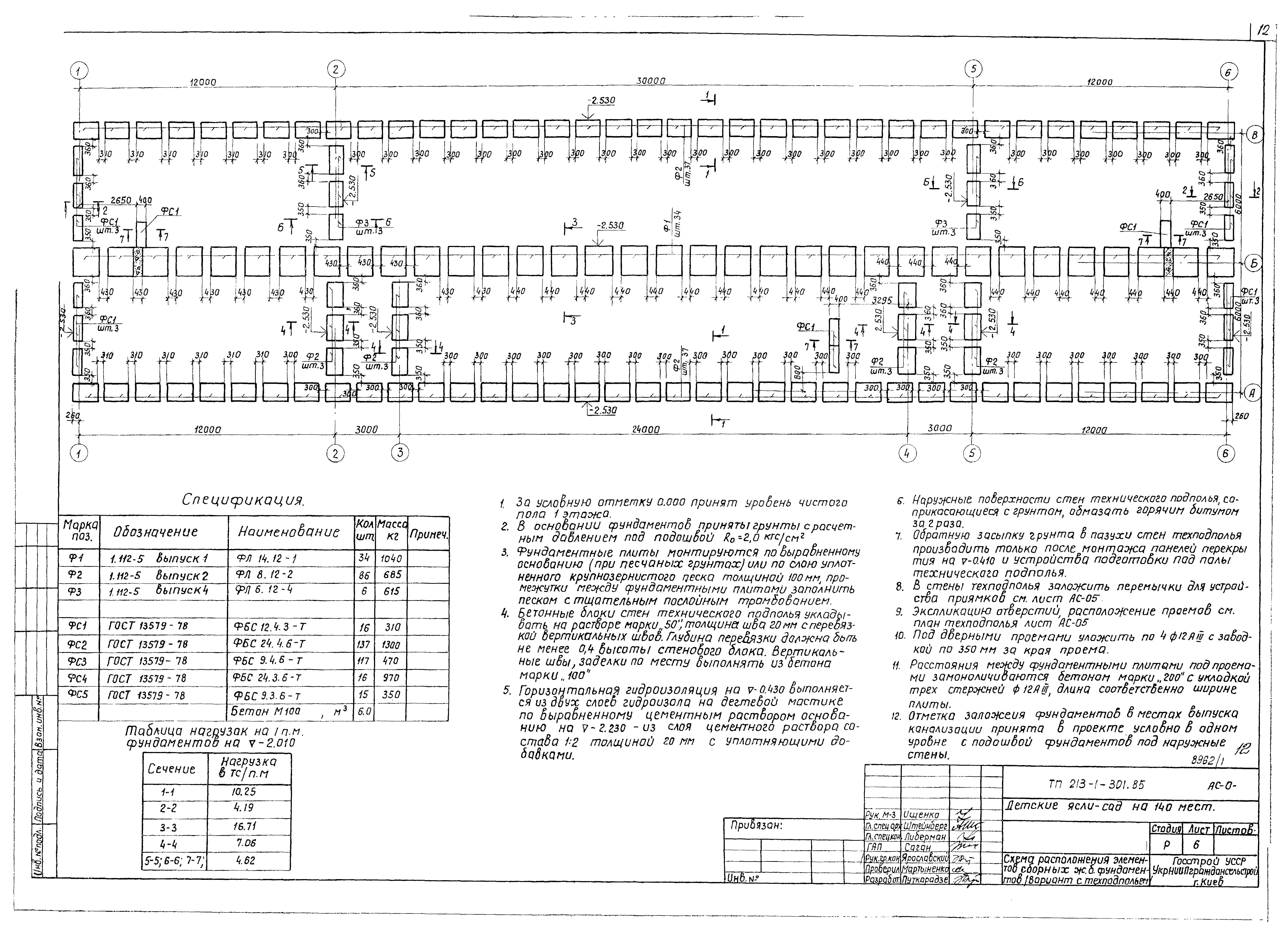 Типовой проект 213-1-301.85