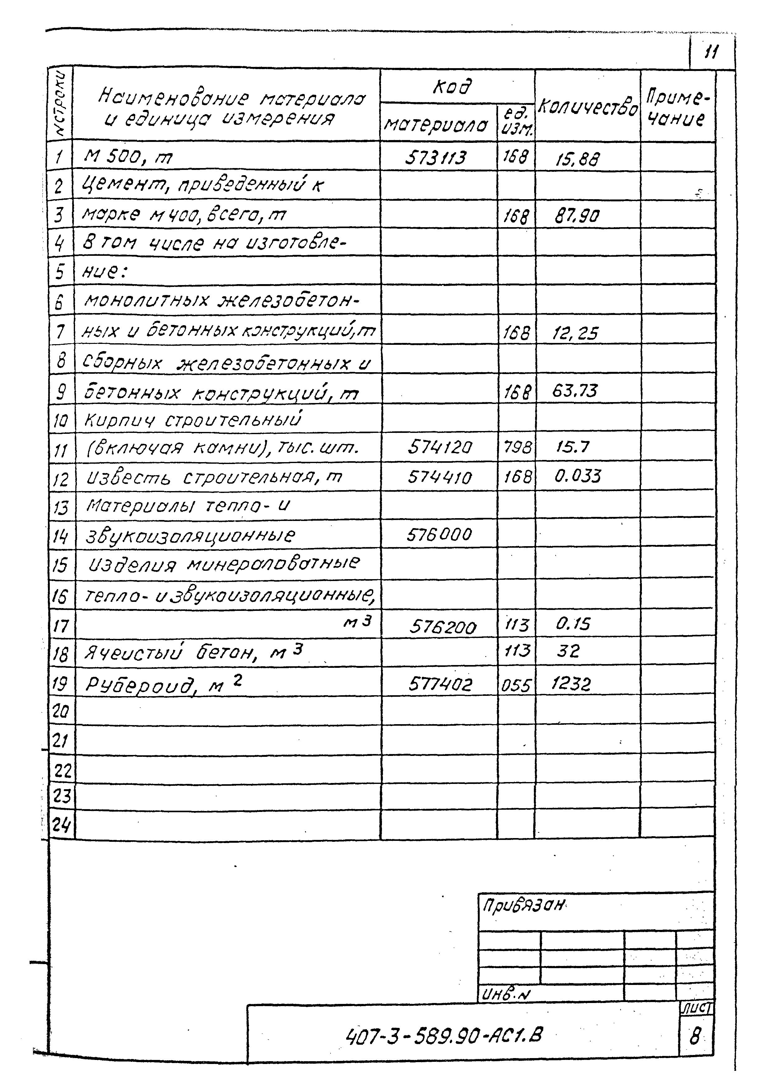 Типовой проект 407-3-589.90