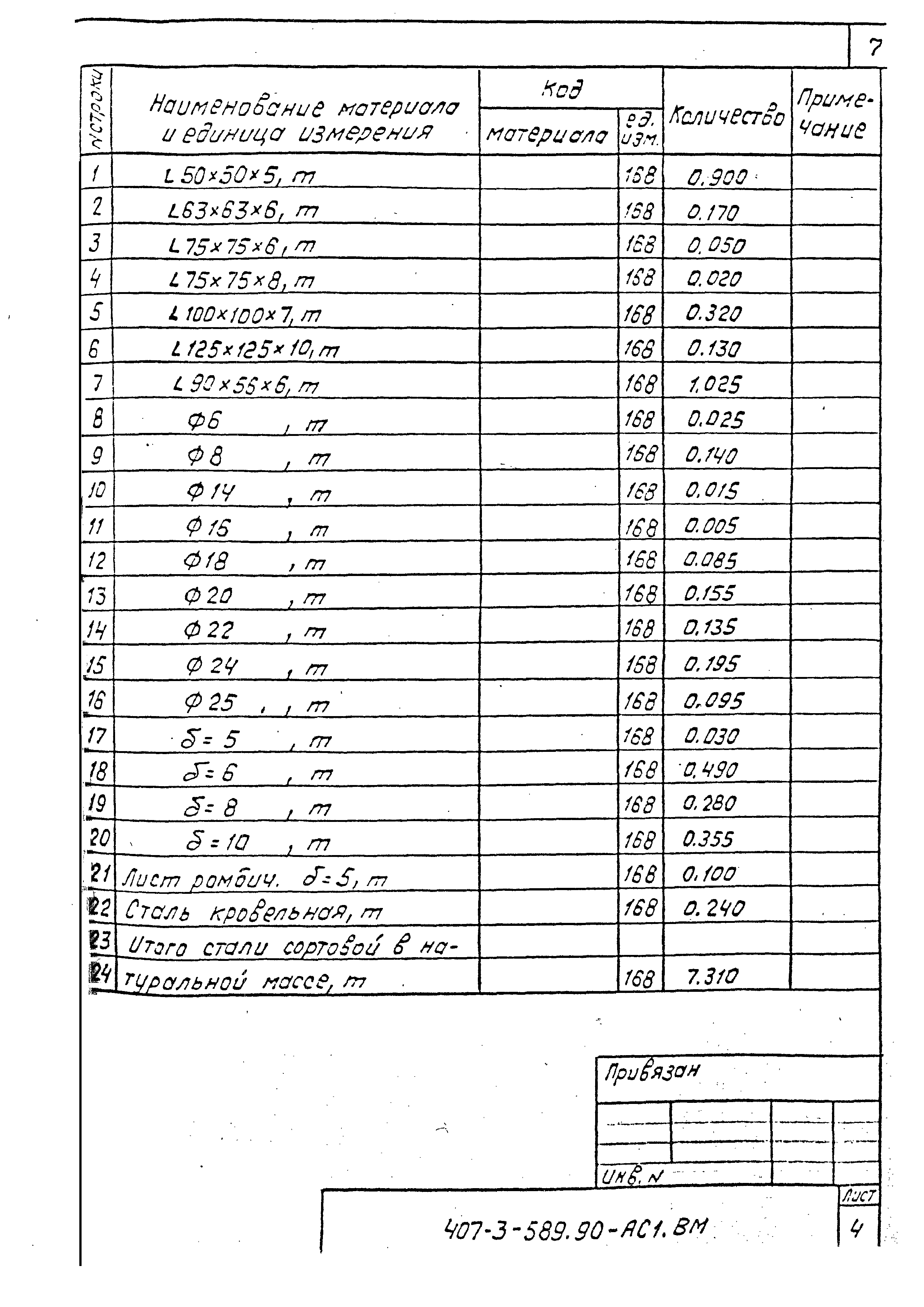 Типовой проект 407-3-589.90