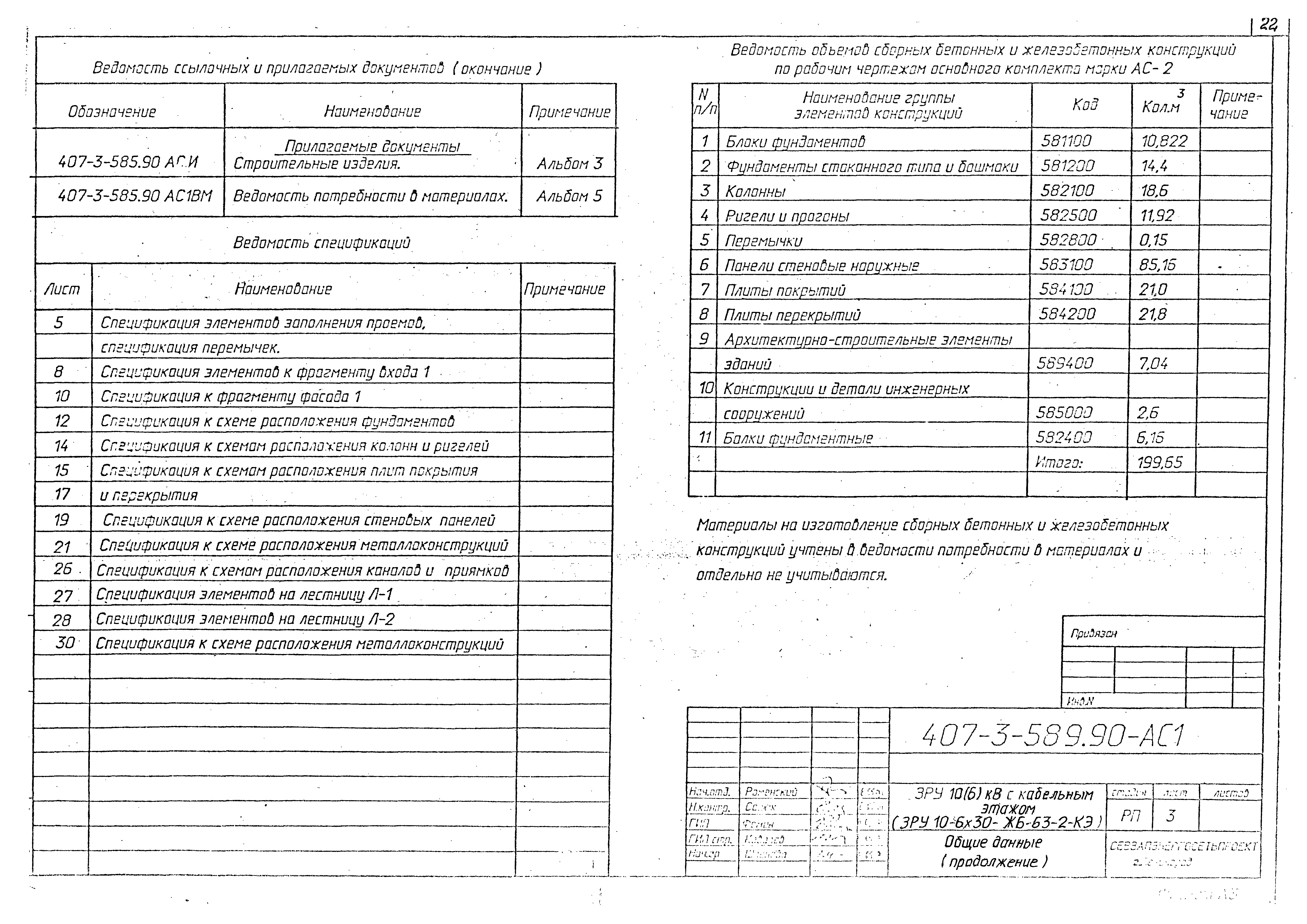 Типовой проект 407-3-589.90