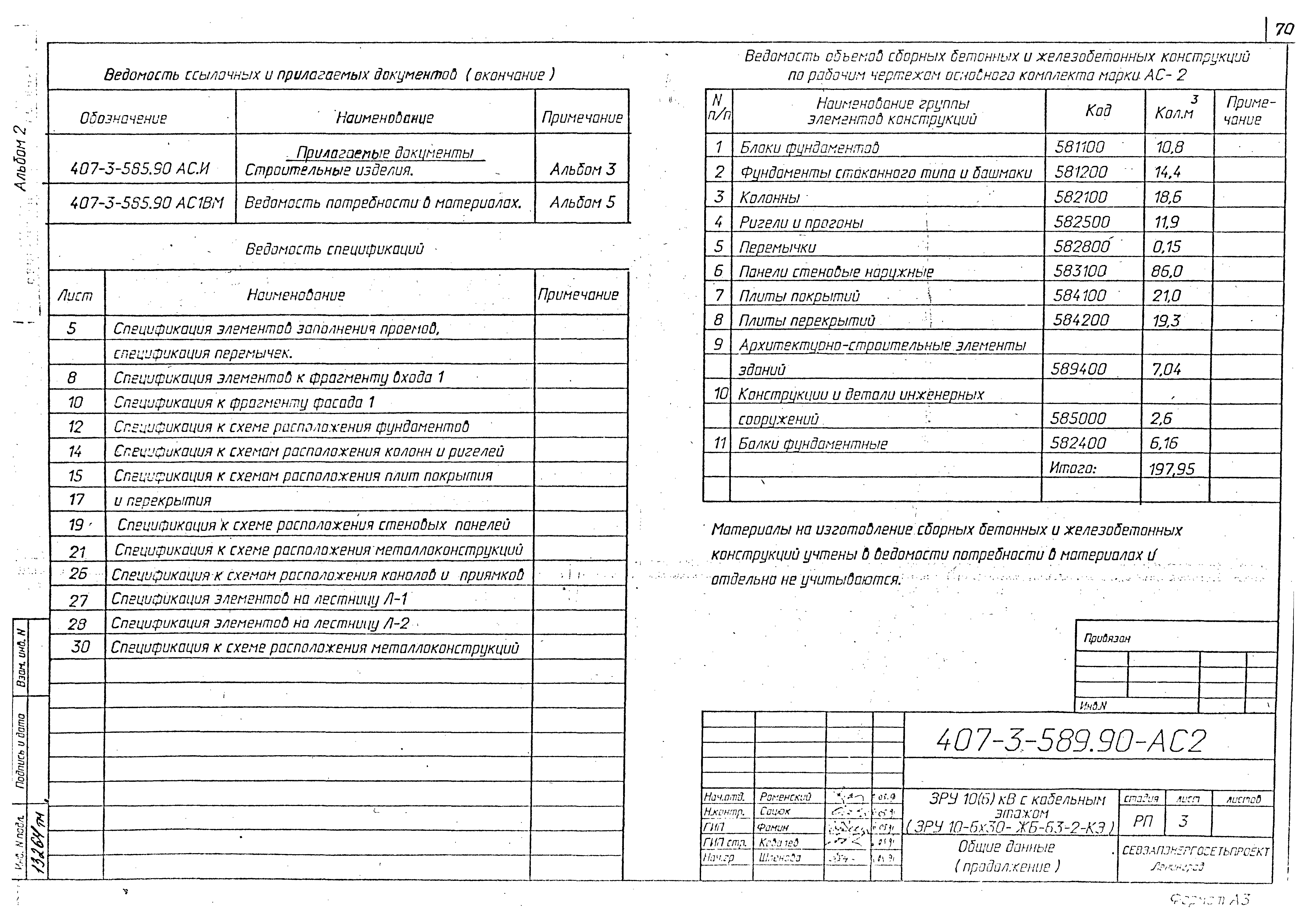 Типовой проект 407-3-589.90