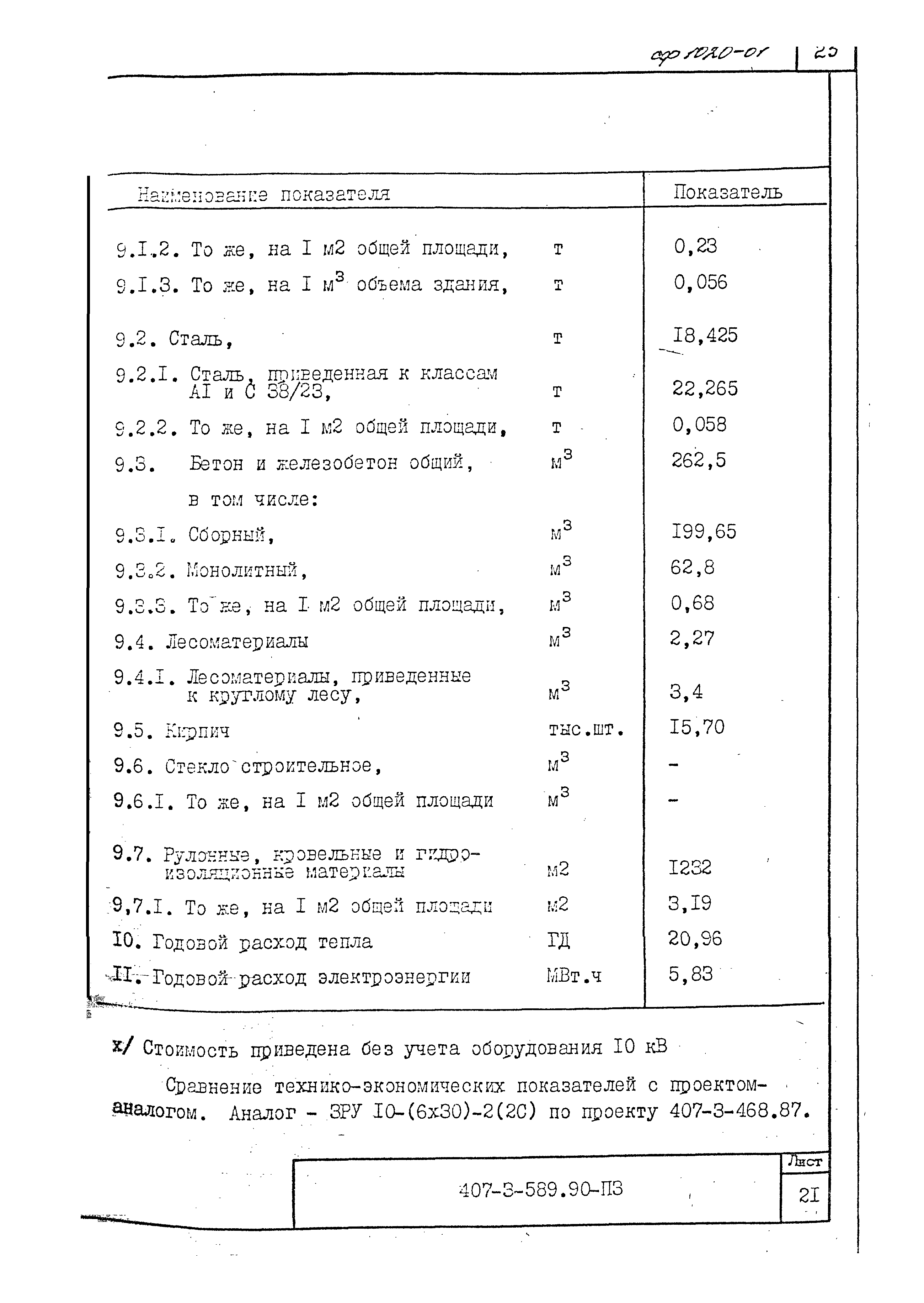 Типовой проект 407-3-589.90