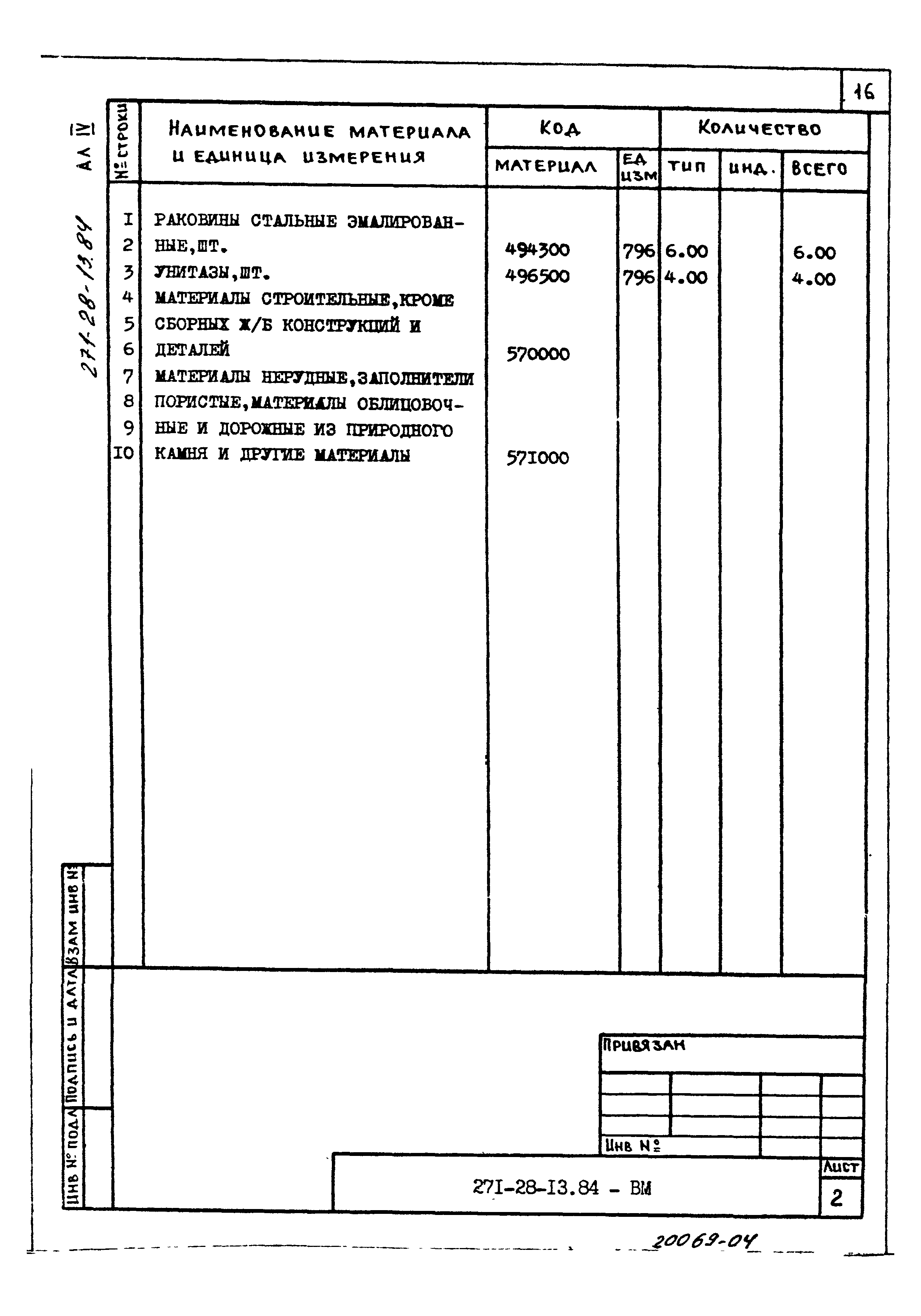 Типовой проект 271-28-13.84