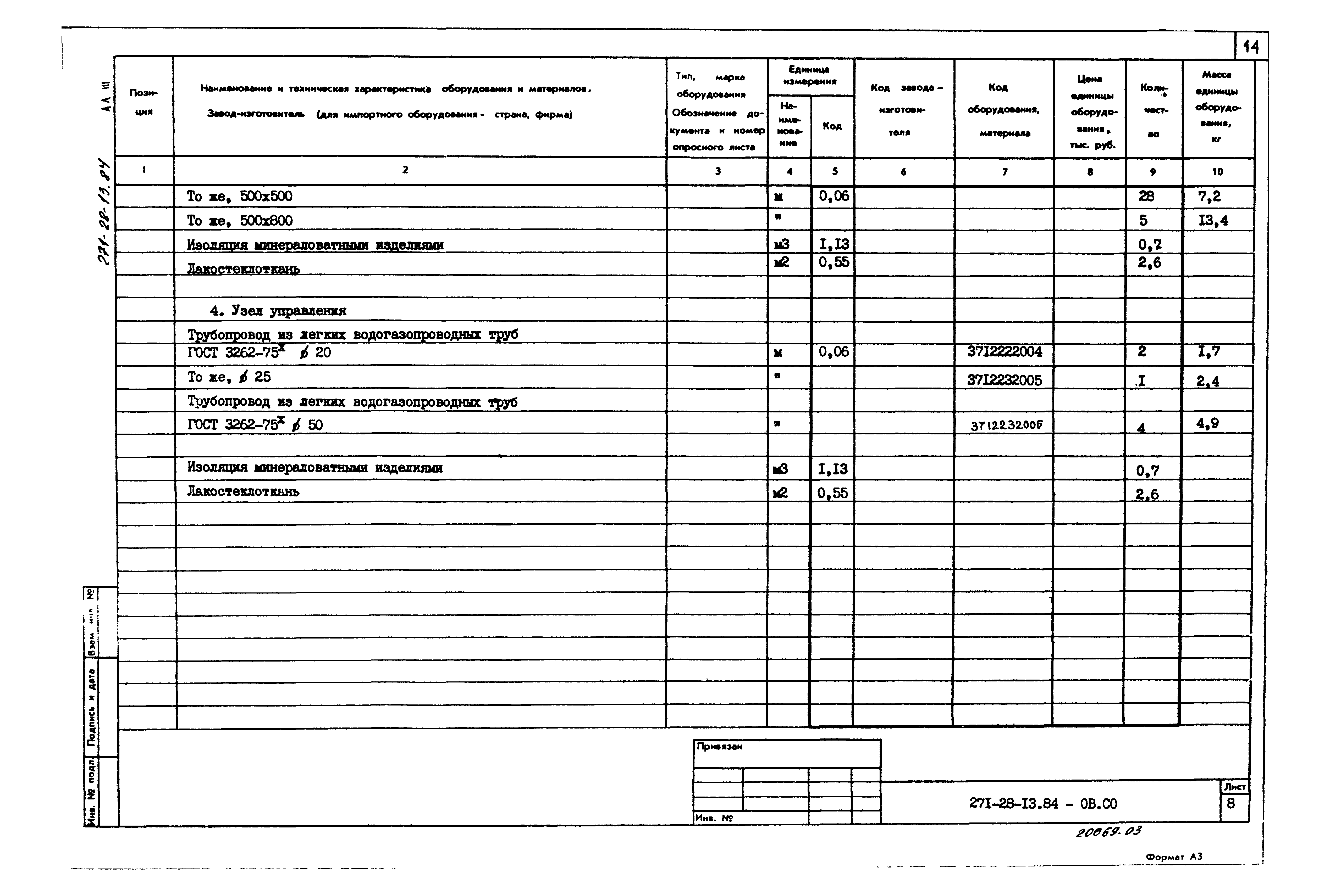 Типовой проект 271-28-13.84