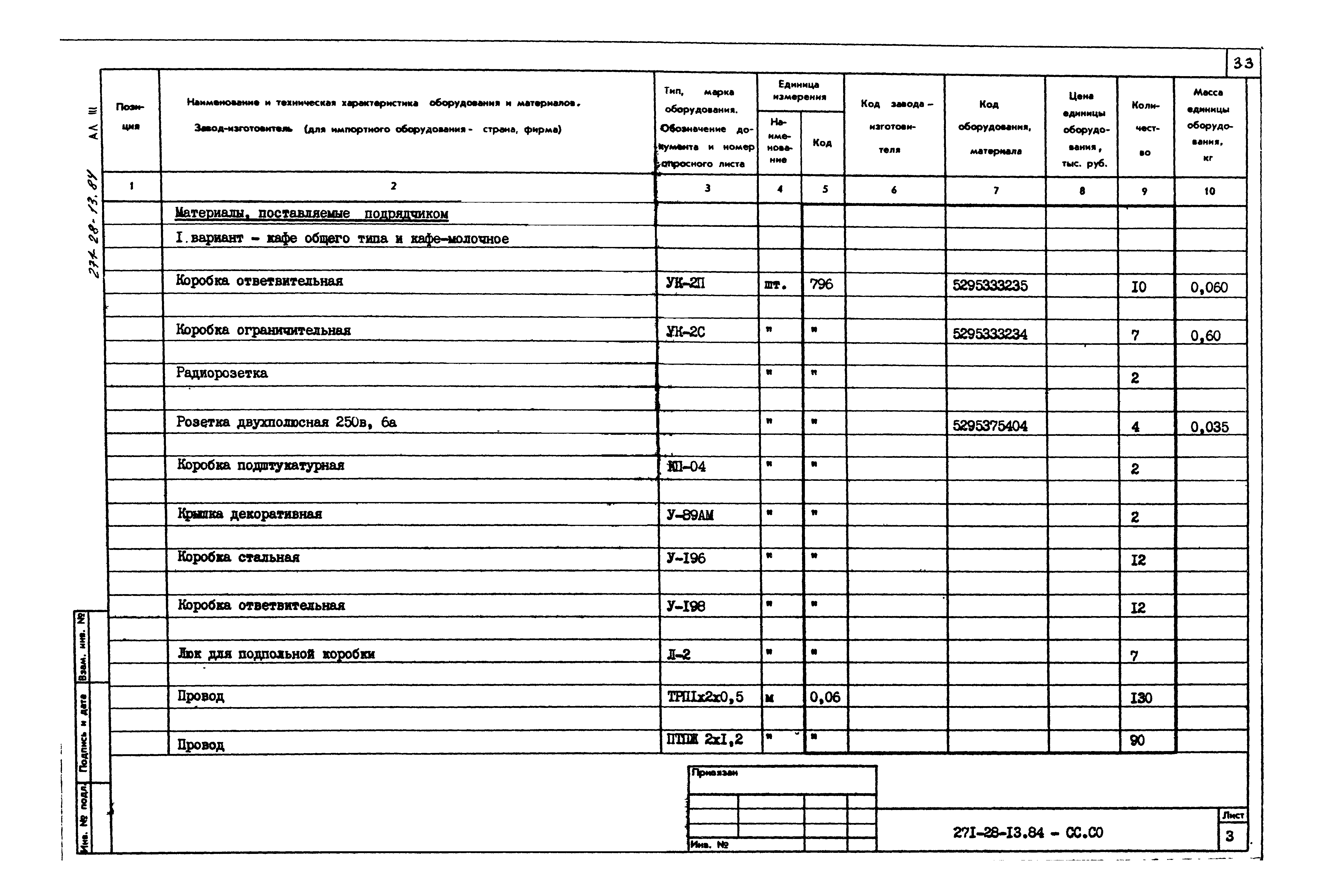 Типовой проект 271-28-13.84