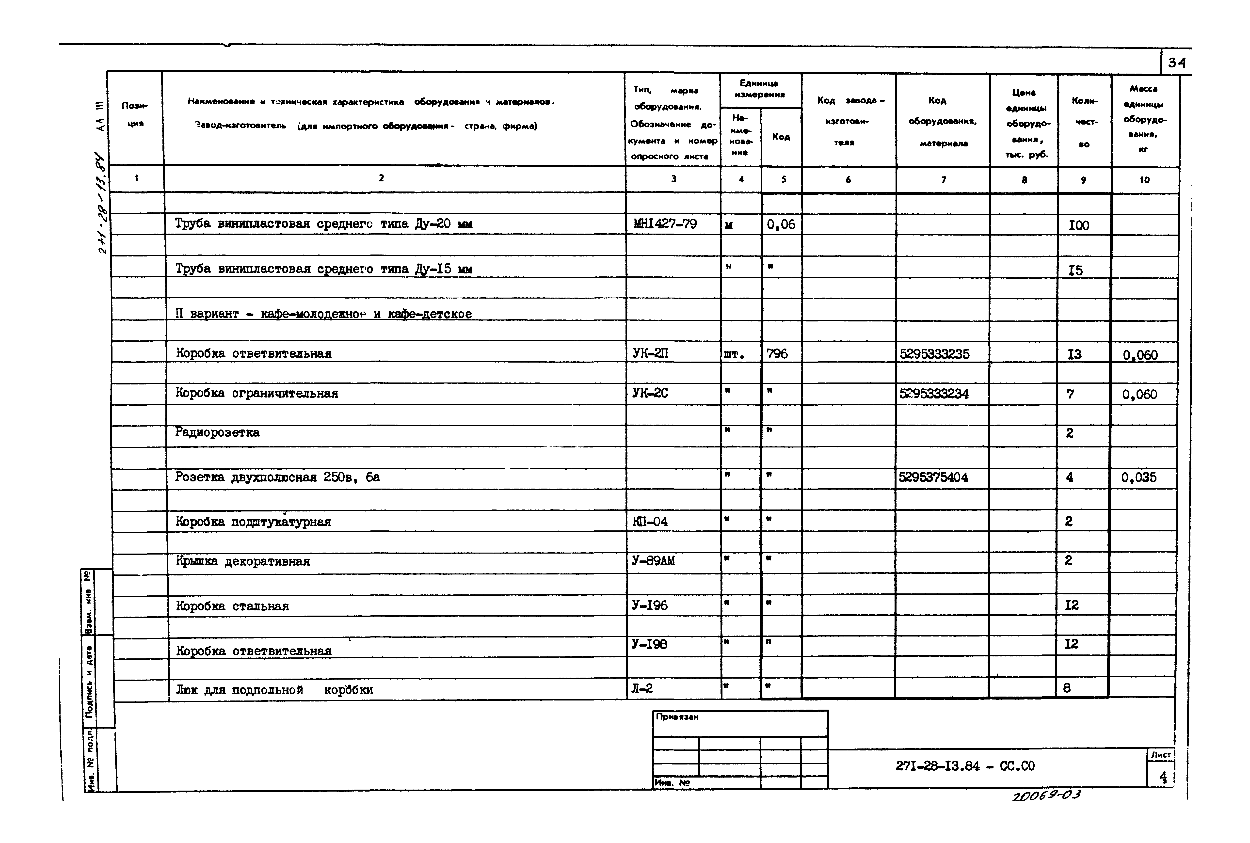 Типовой проект 271-28-13.84