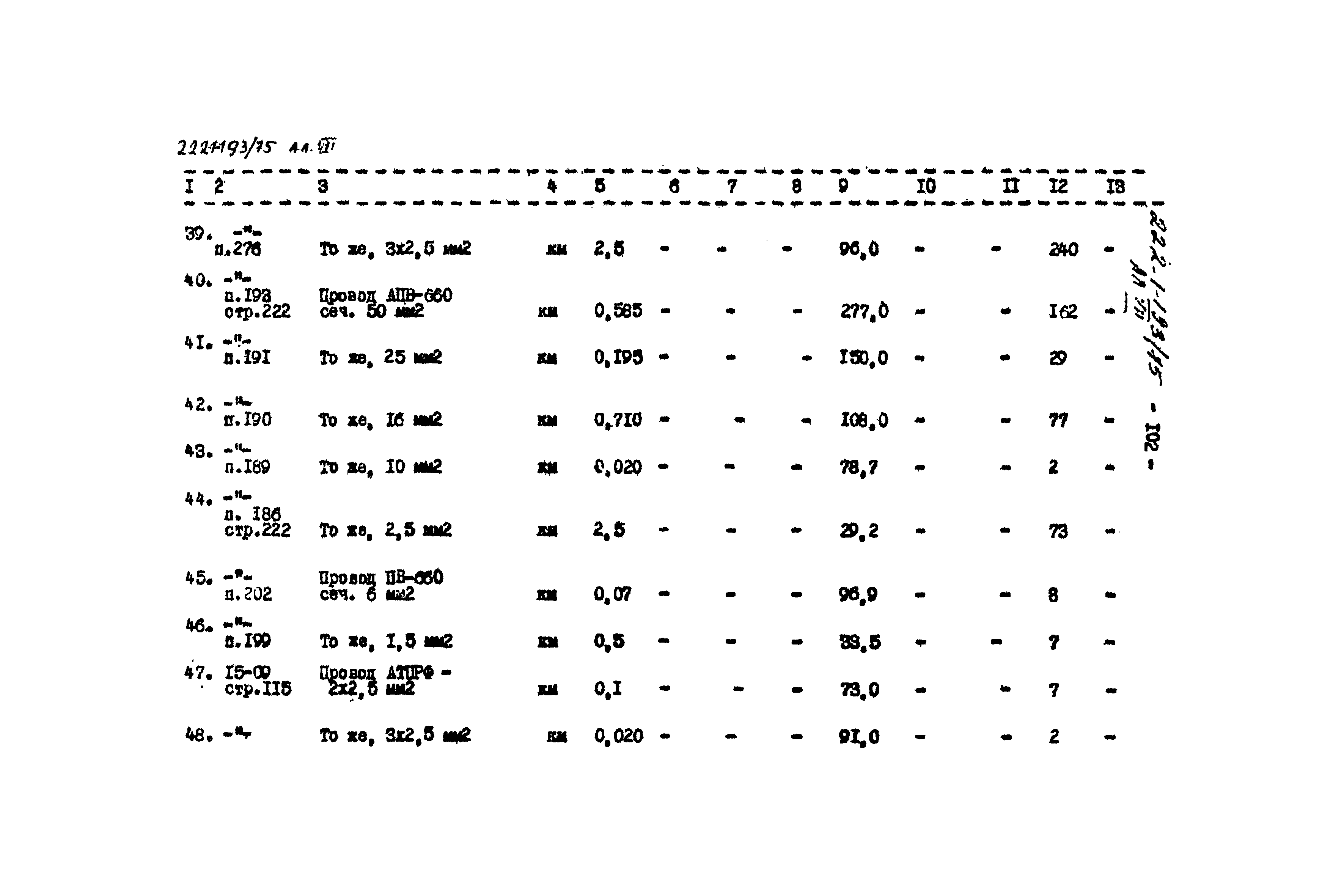 Типовой проект 222-1-193/75