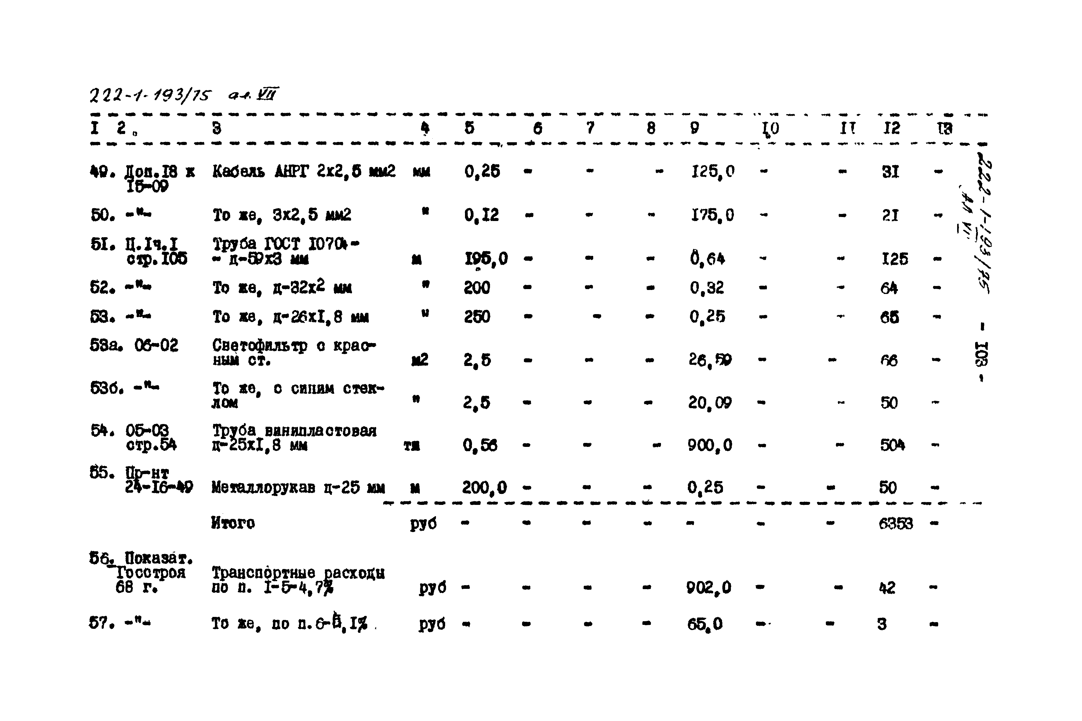 Типовой проект 222-1-193/75