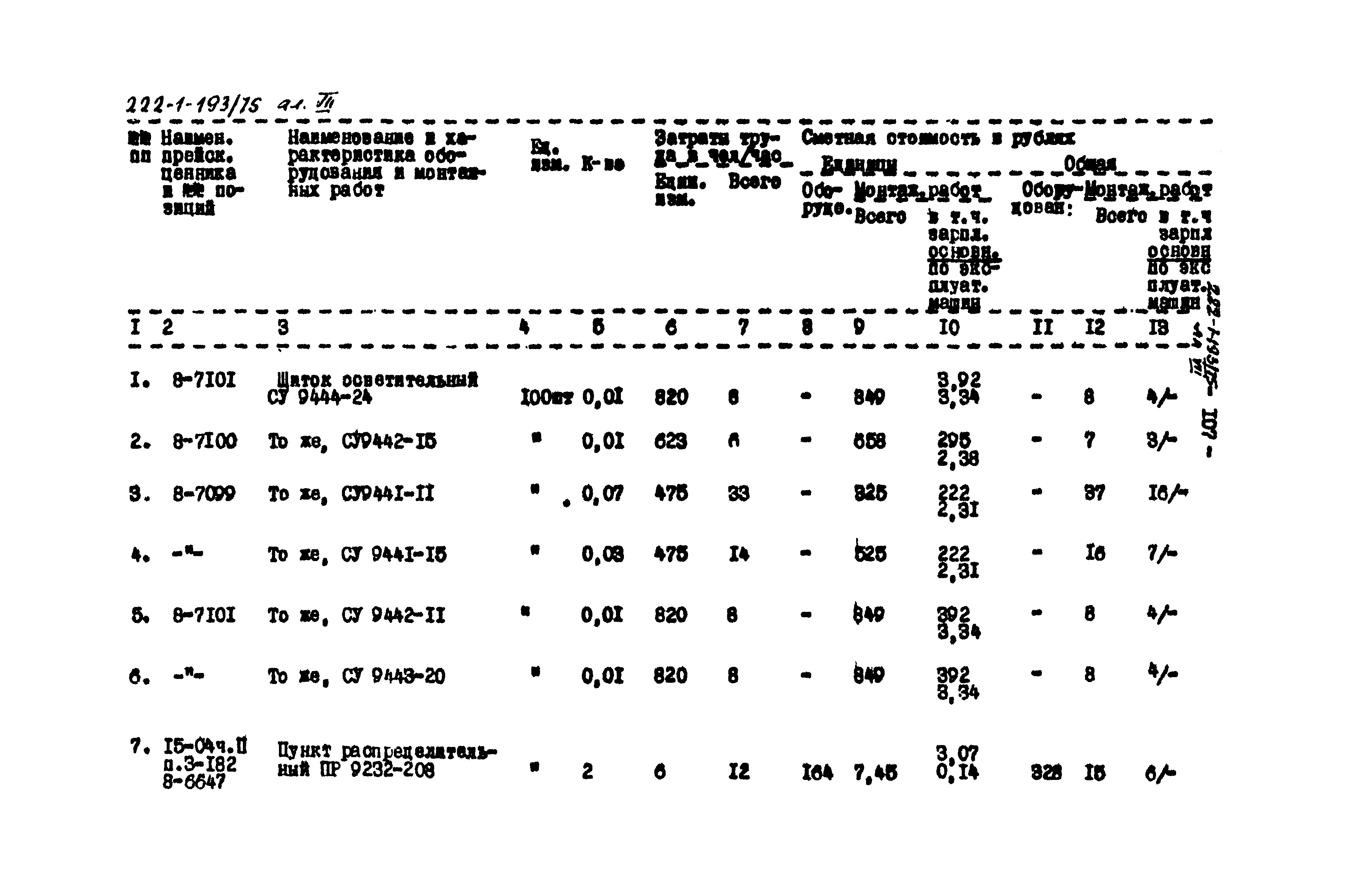 Типовой проект 222-1-193/75