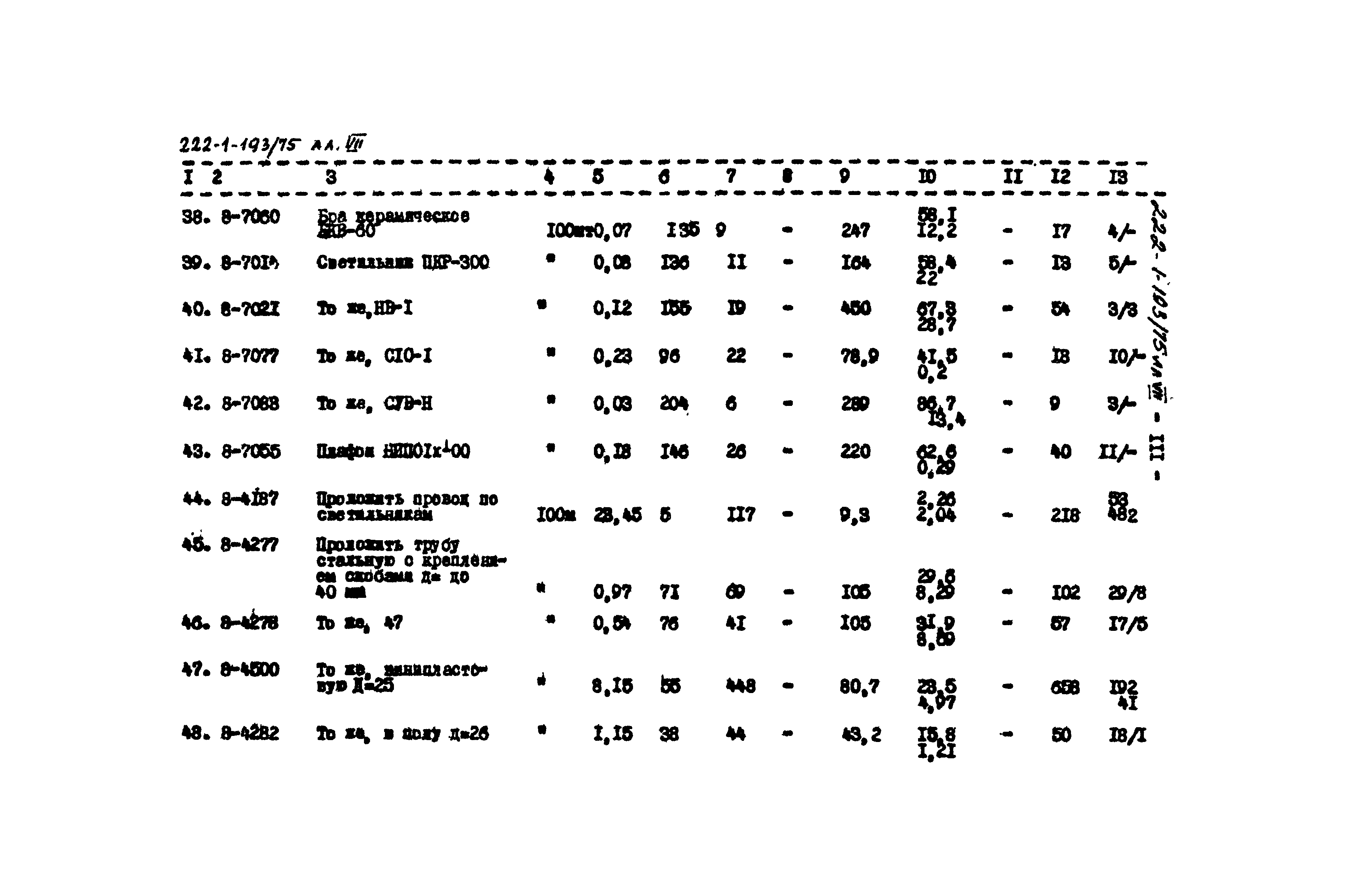 Типовой проект 222-1-193/75