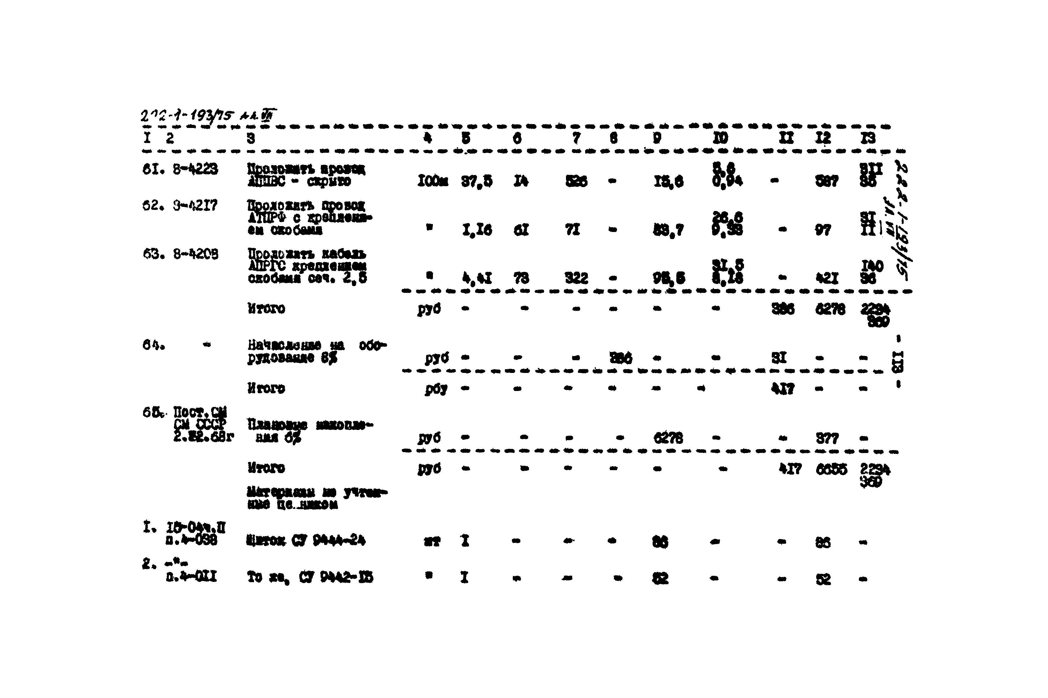 Типовой проект 222-1-193/75