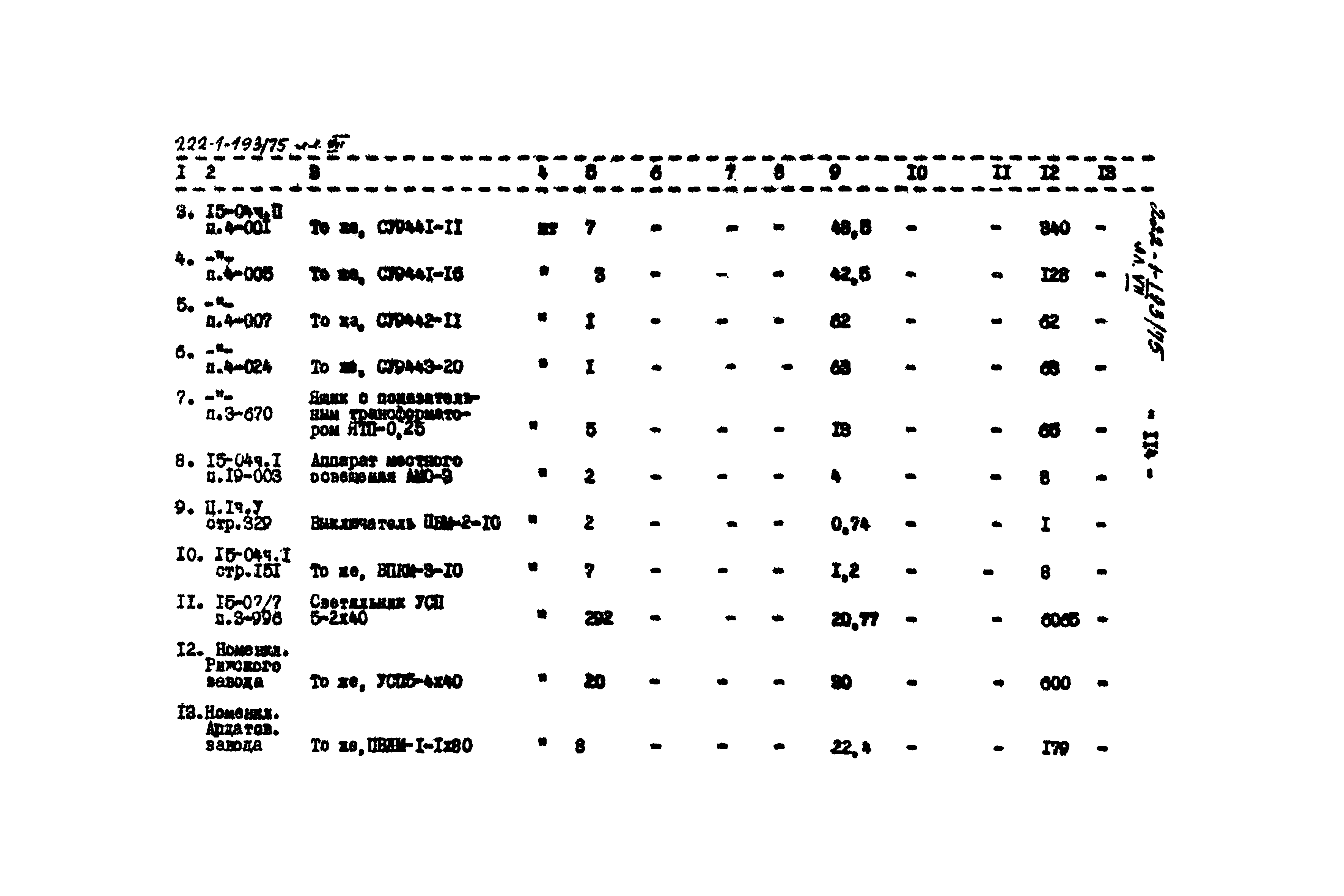 Типовой проект 222-1-193/75