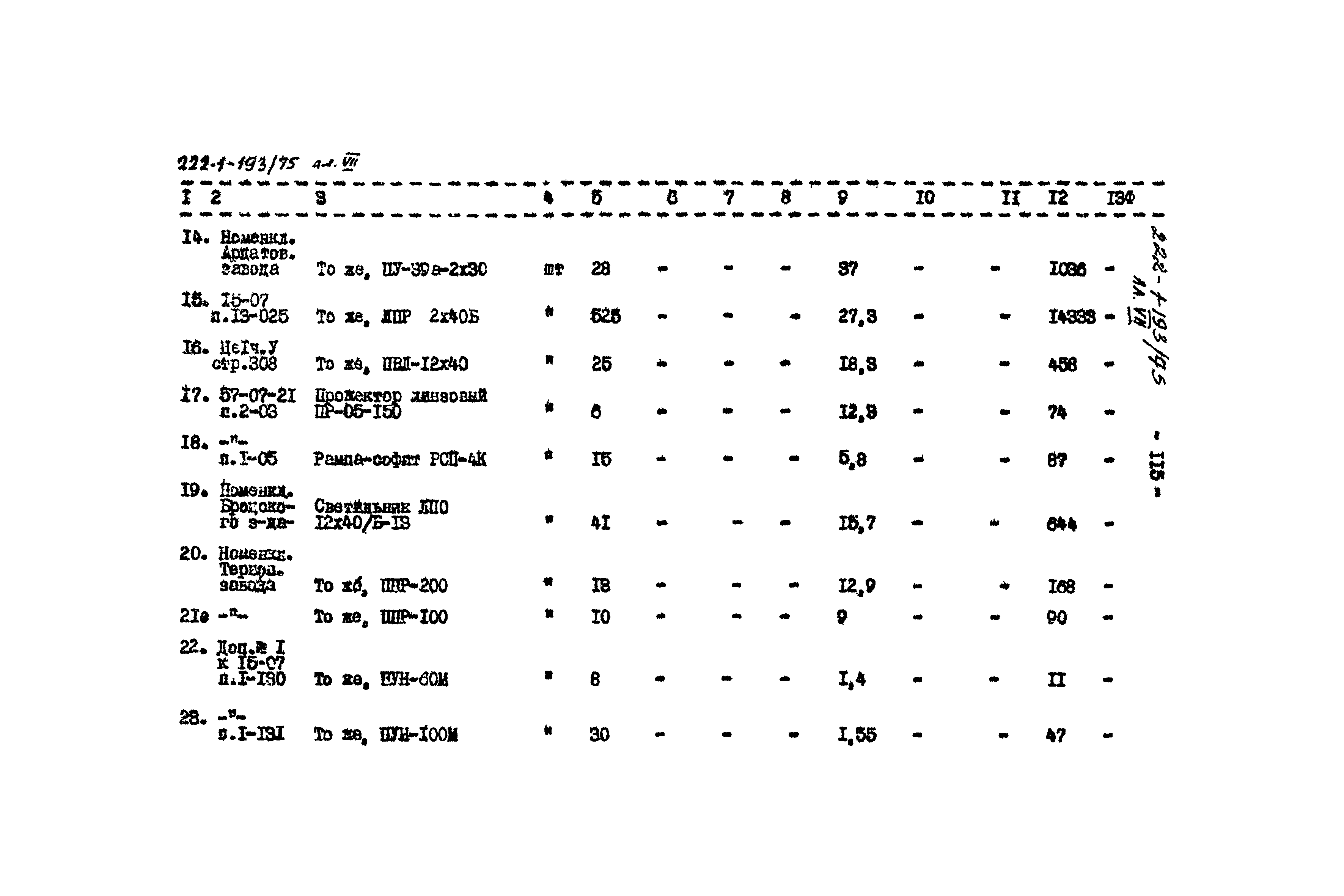 Типовой проект 222-1-193/75