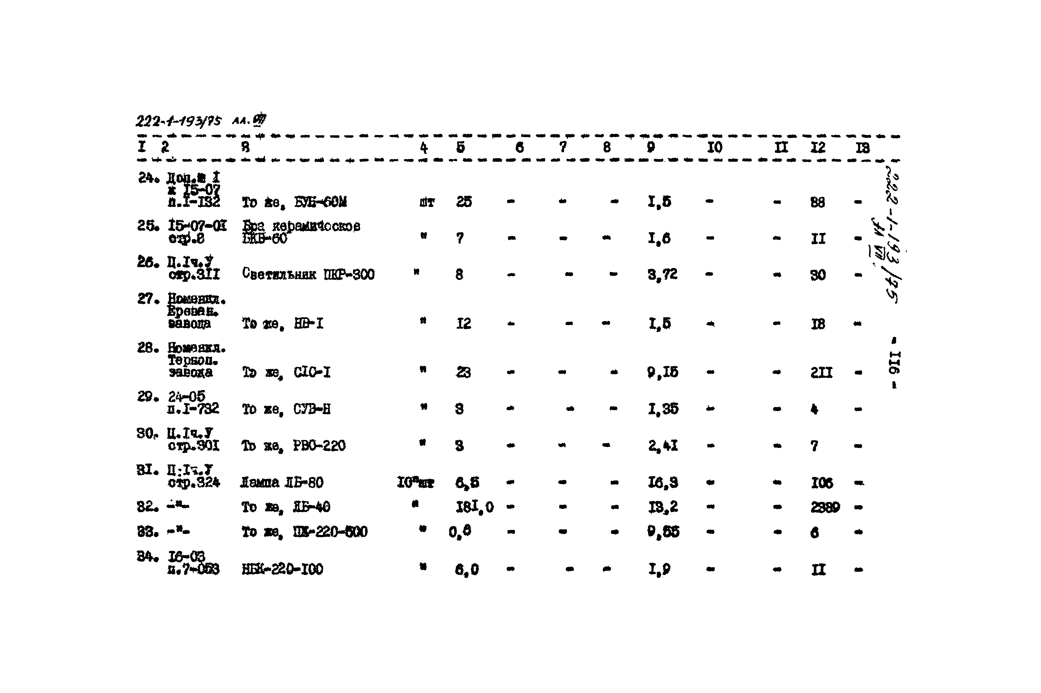 Типовой проект 222-1-193/75