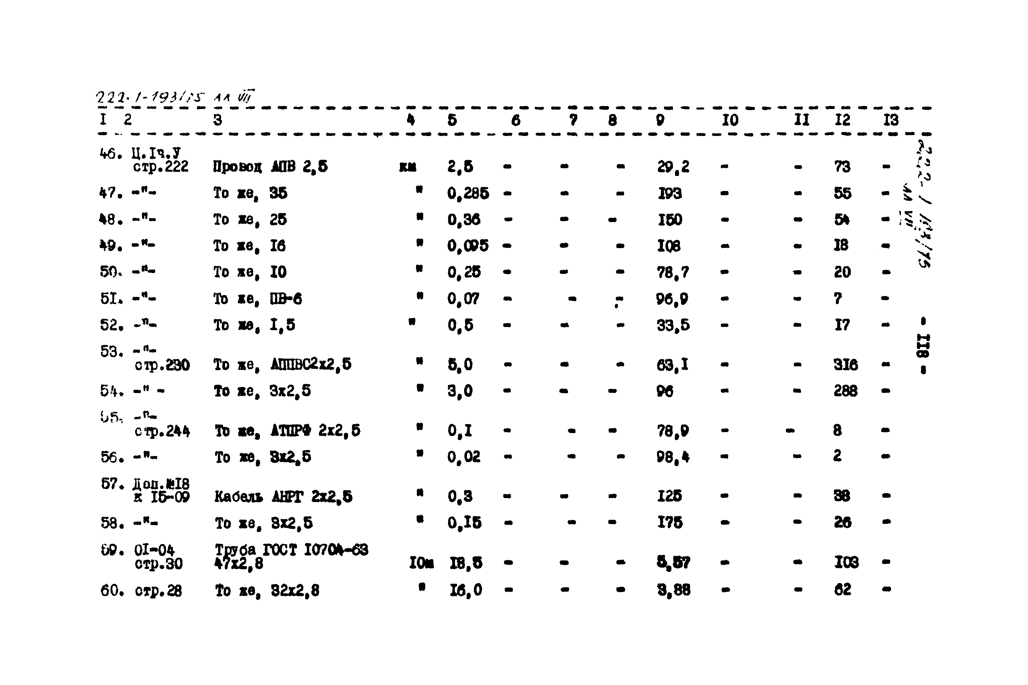 Типовой проект 222-1-193/75