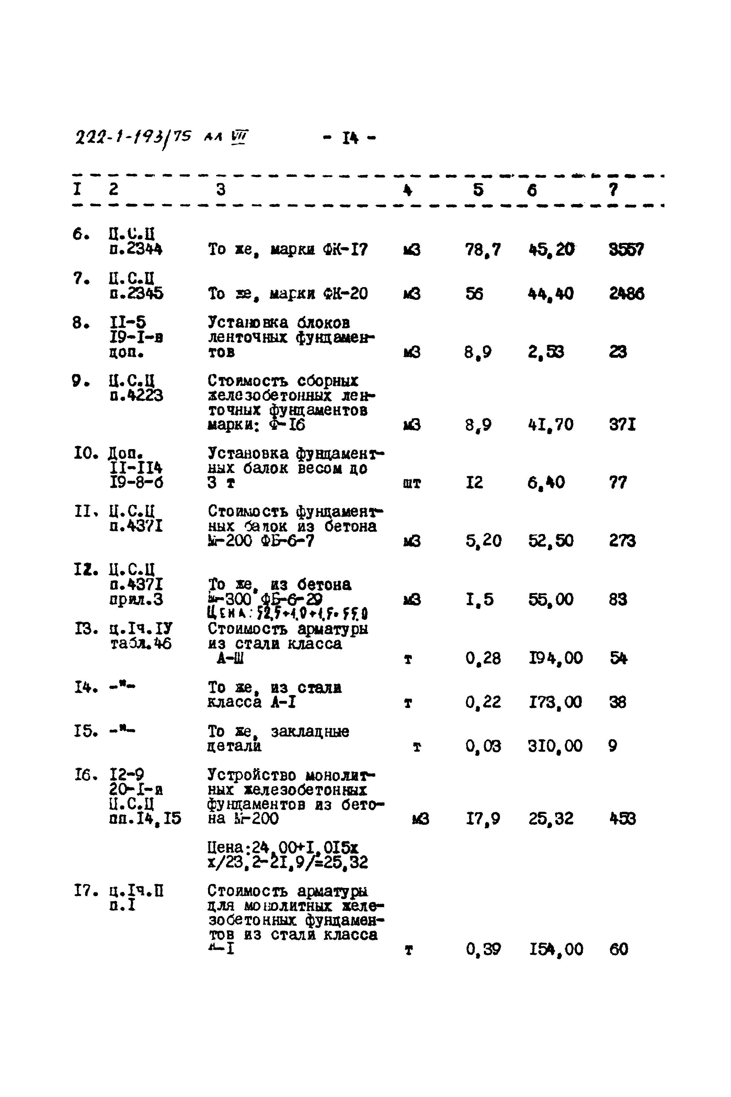 Типовой проект 222-1-193/75