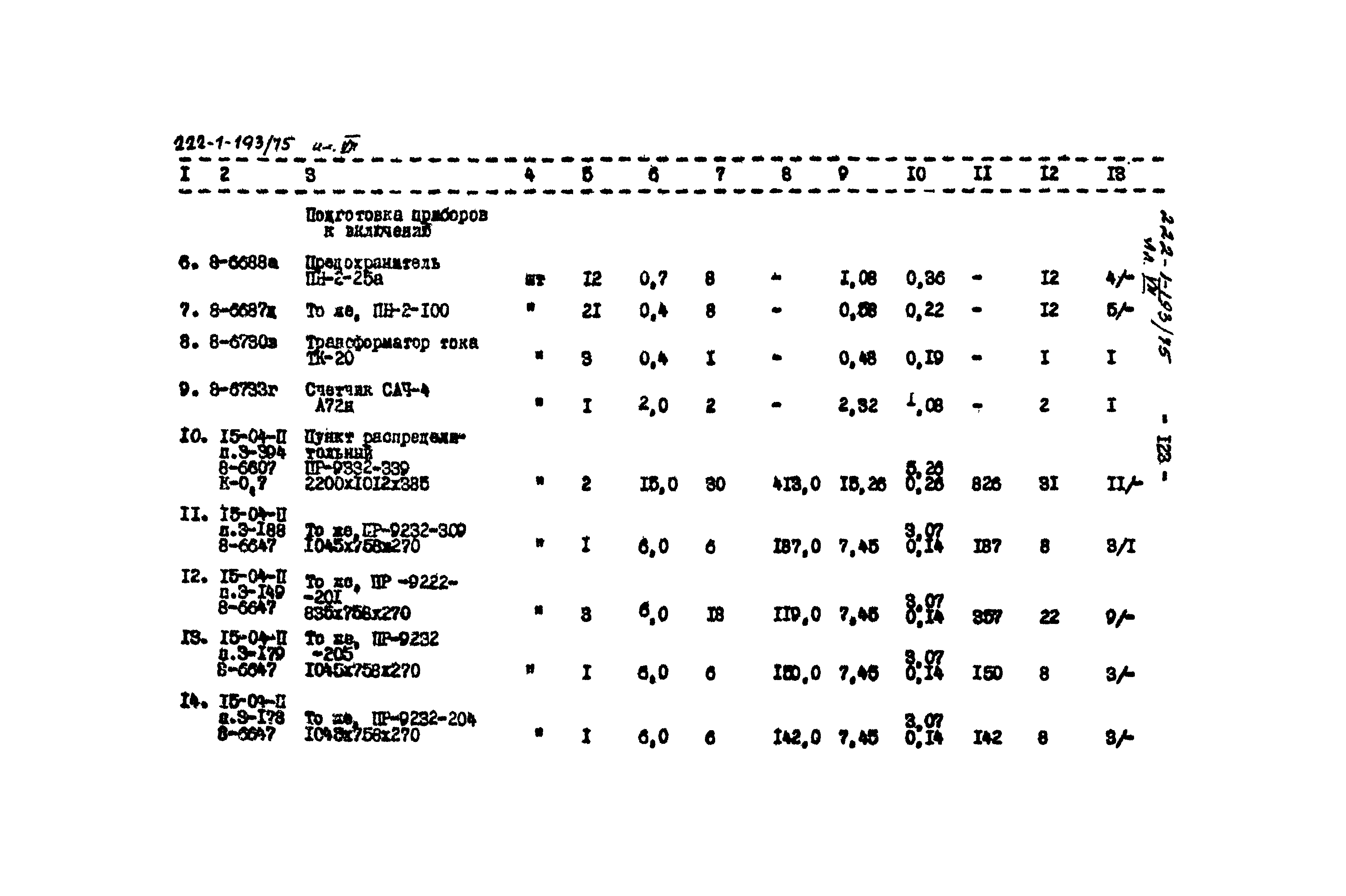 Типовой проект 222-1-193/75