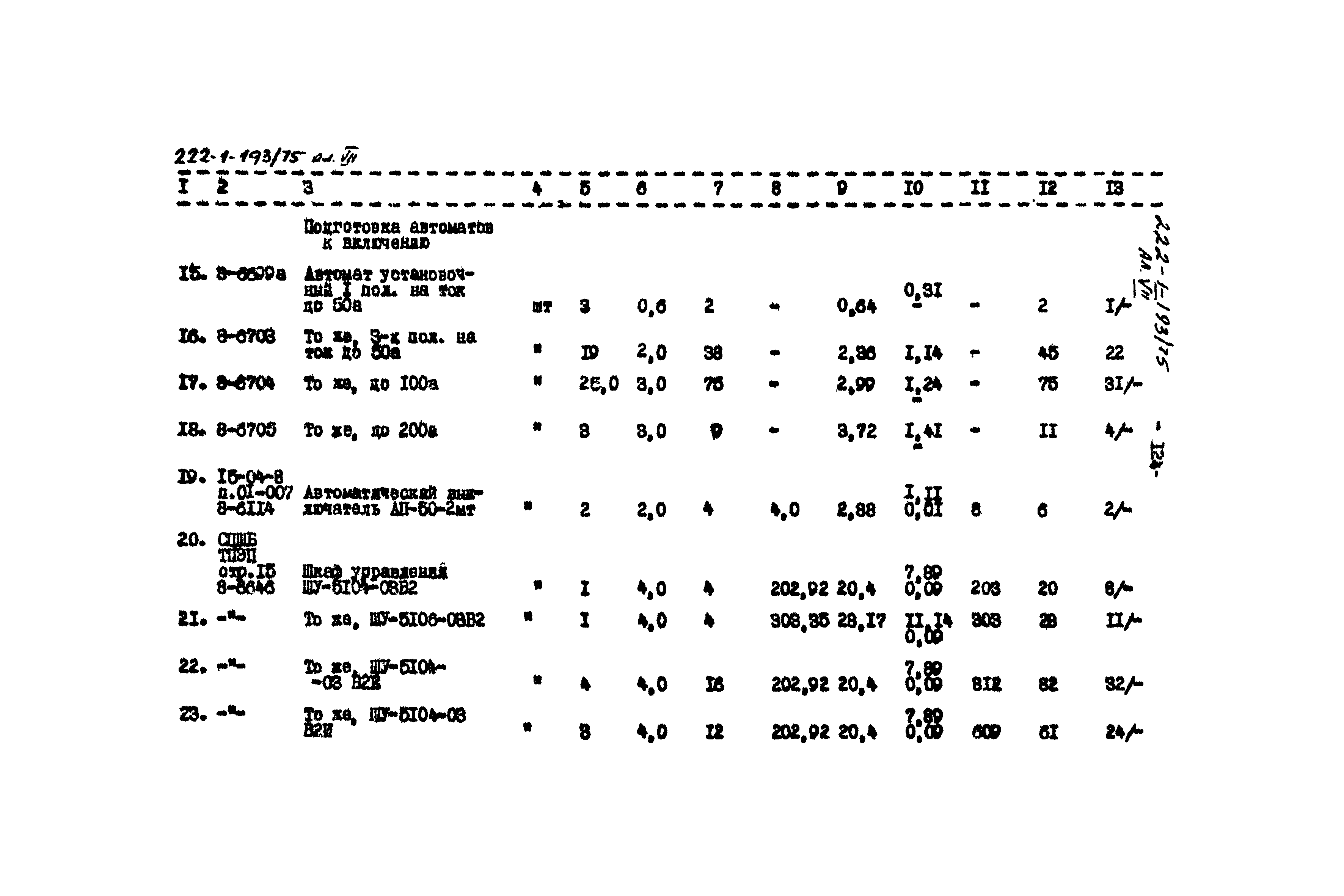 Типовой проект 222-1-193/75