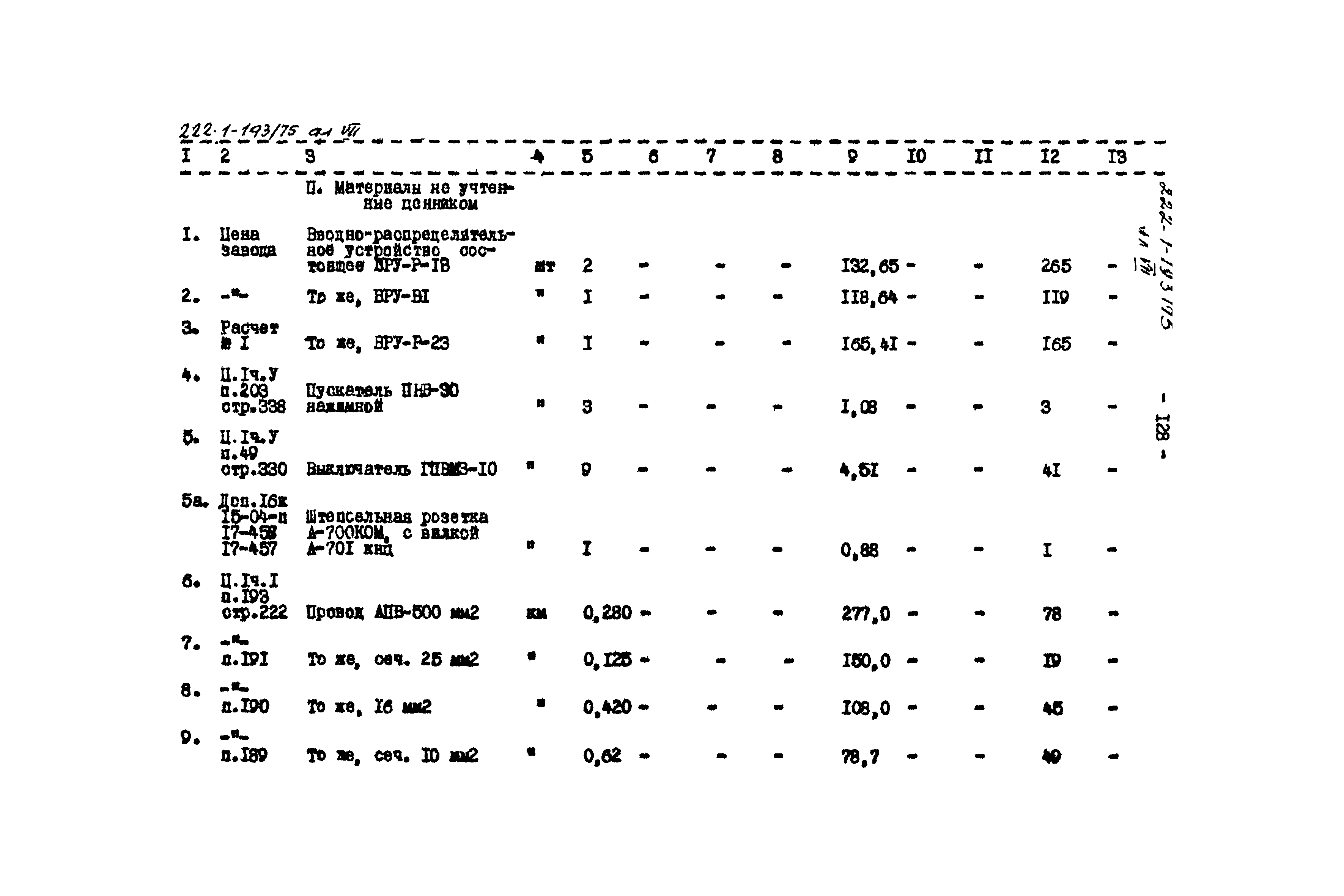 Типовой проект 222-1-193/75