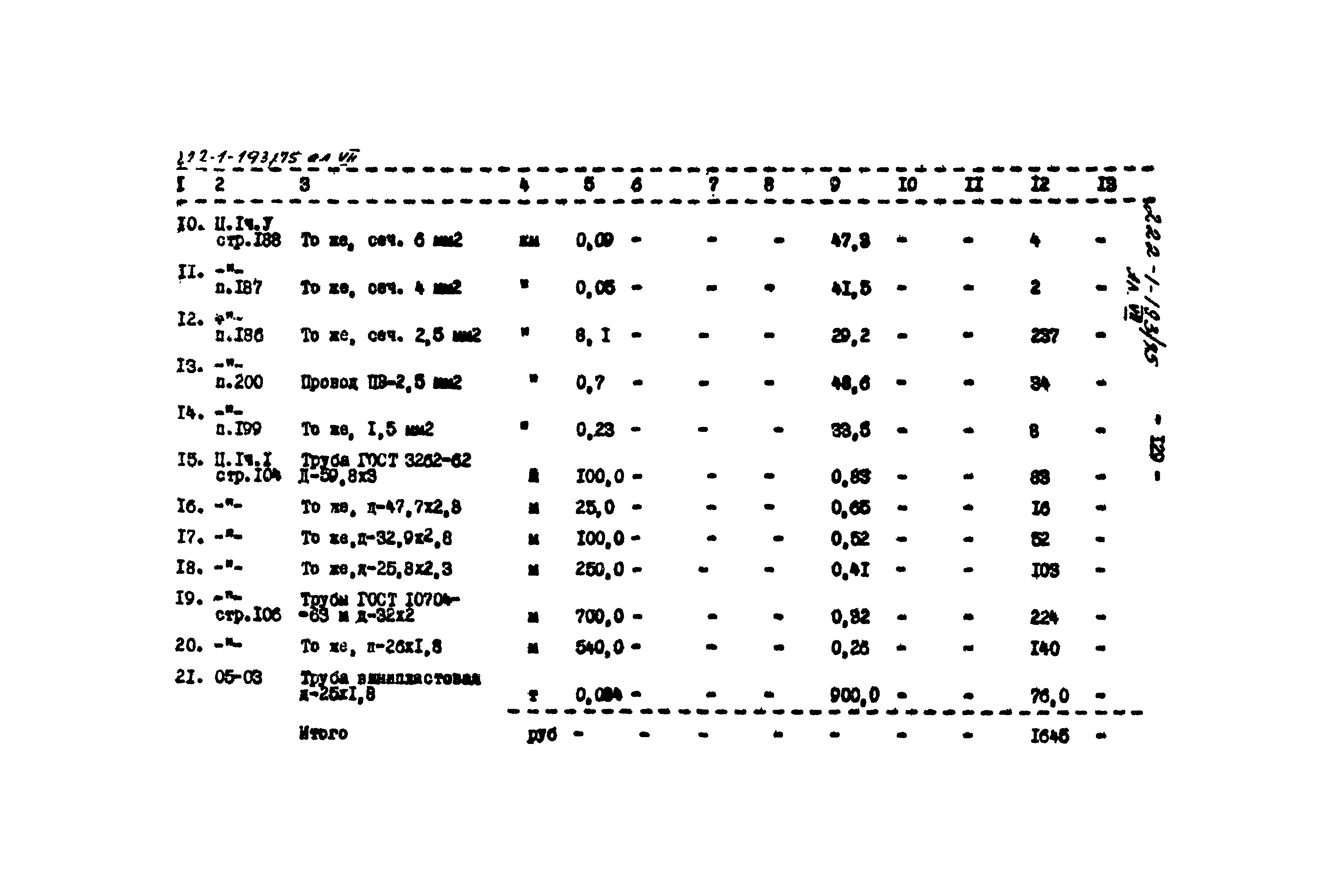 Типовой проект 222-1-193/75