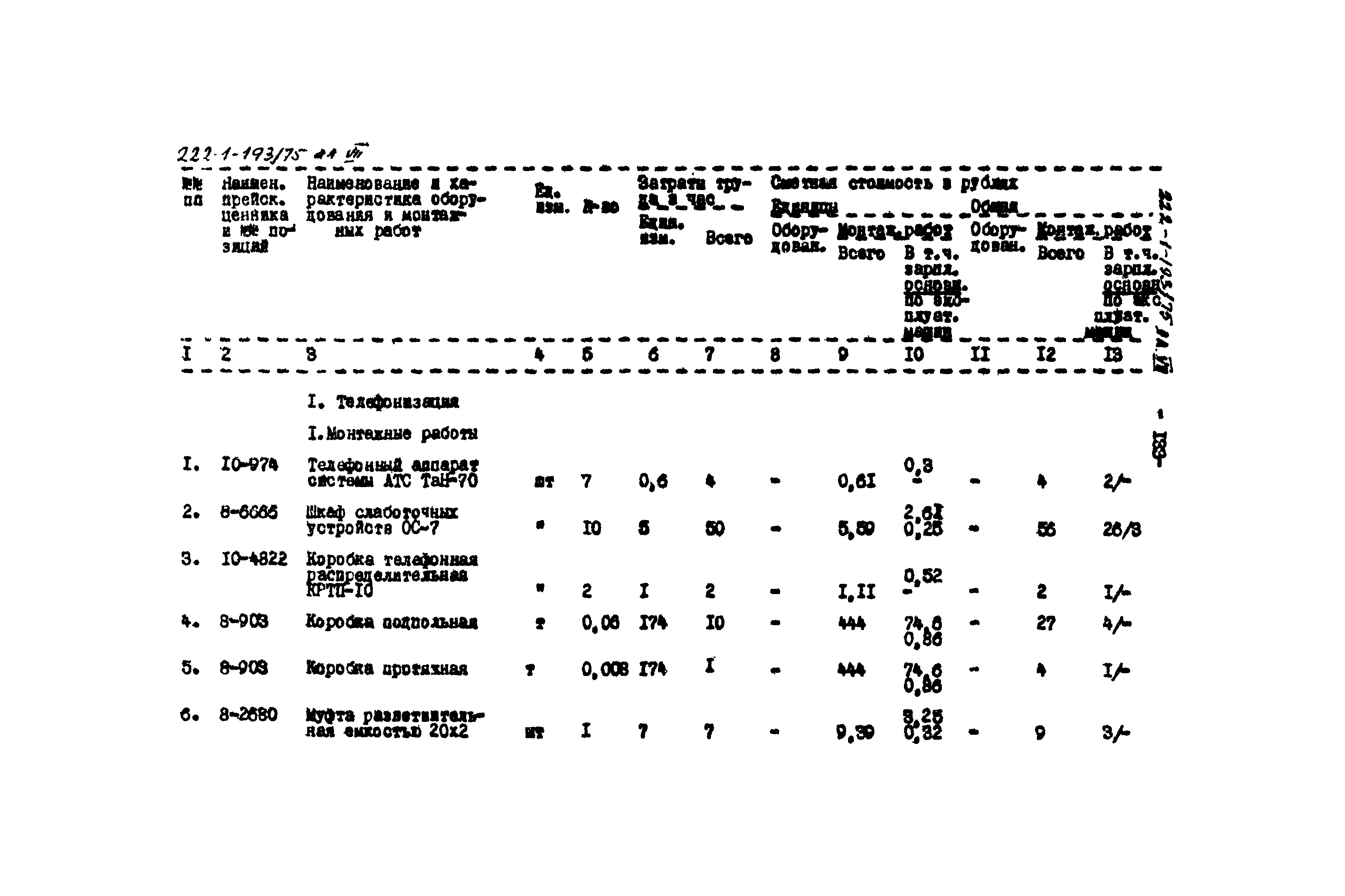 Типовой проект 222-1-193/75