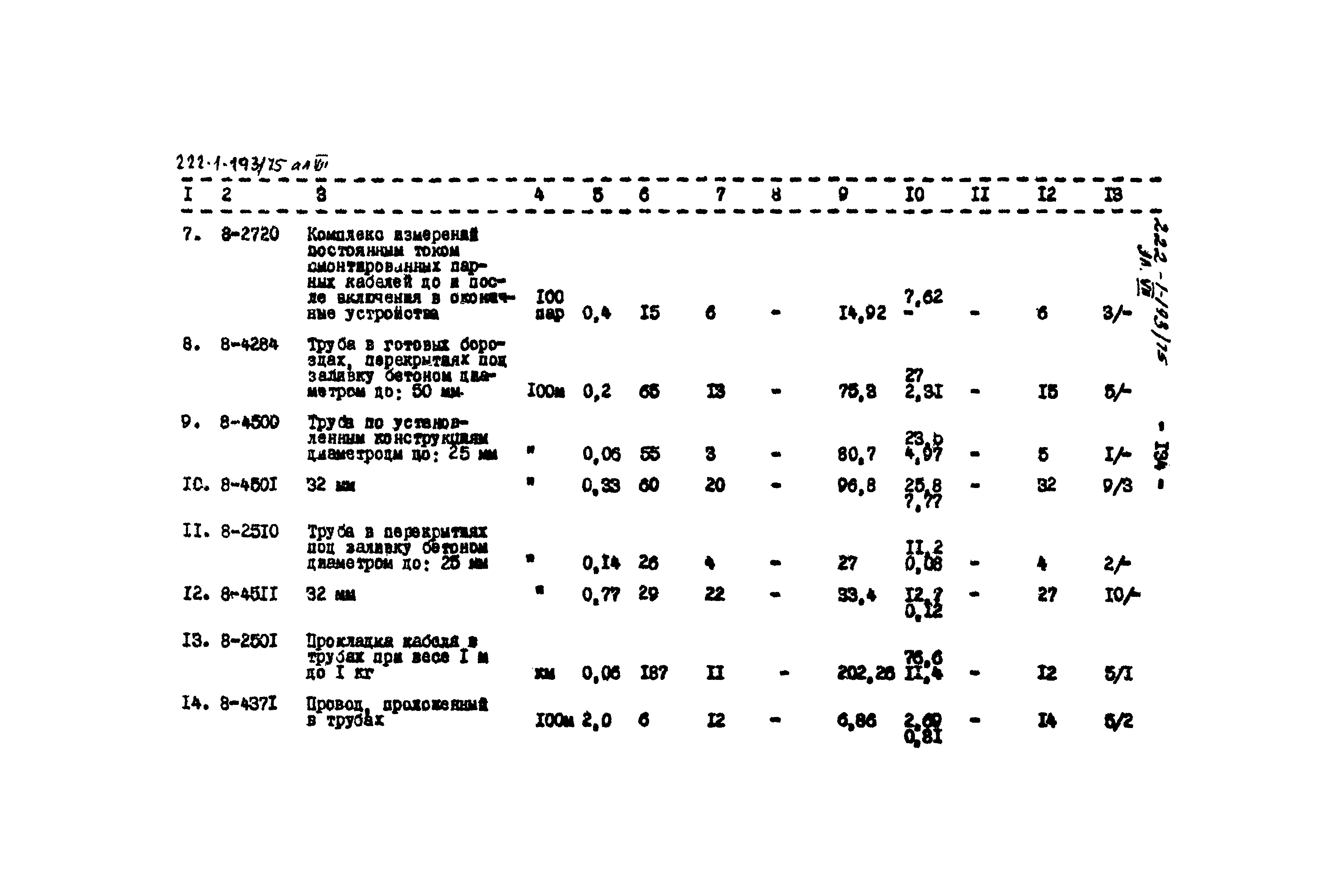 Типовой проект 222-1-193/75