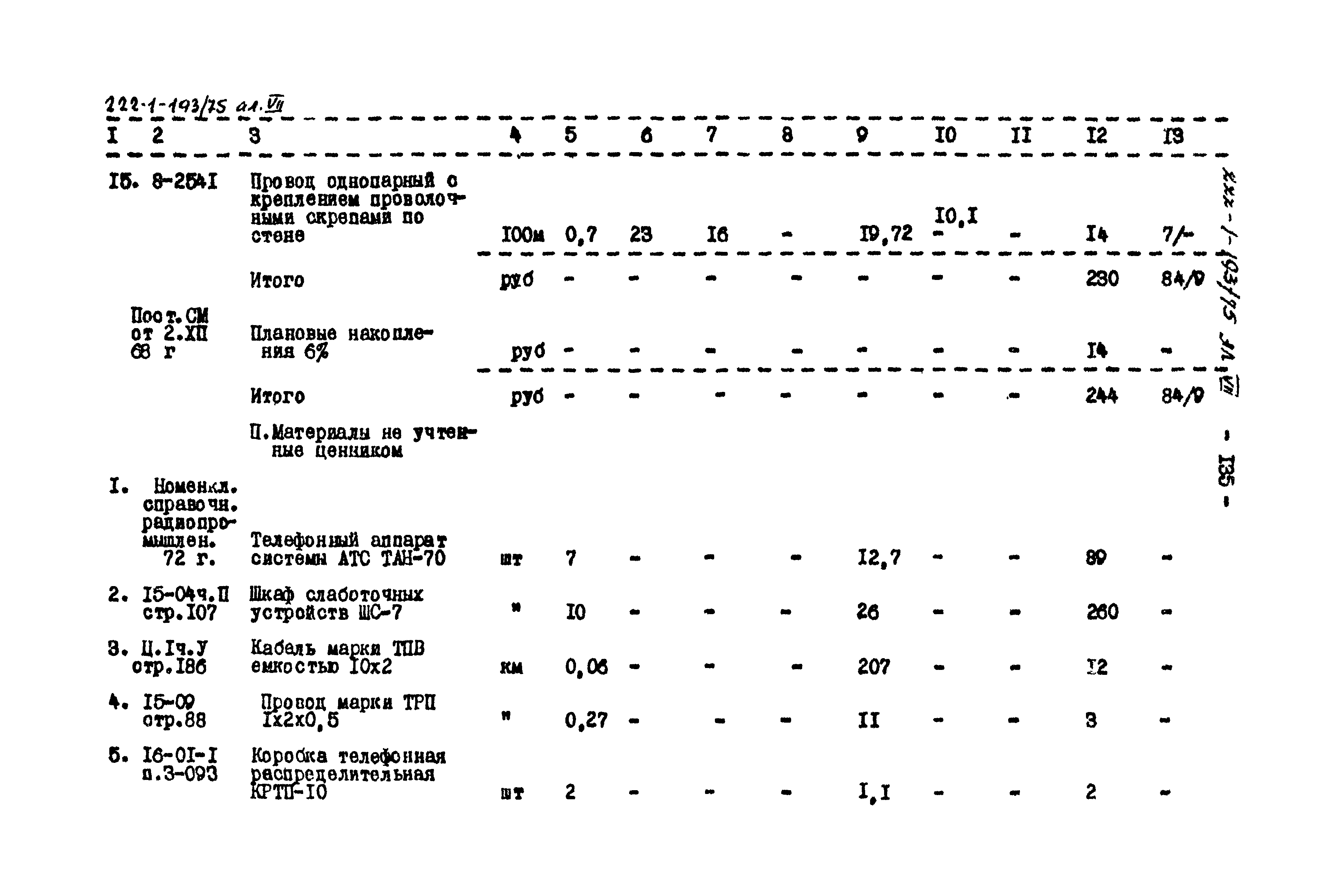 Типовой проект 222-1-193/75