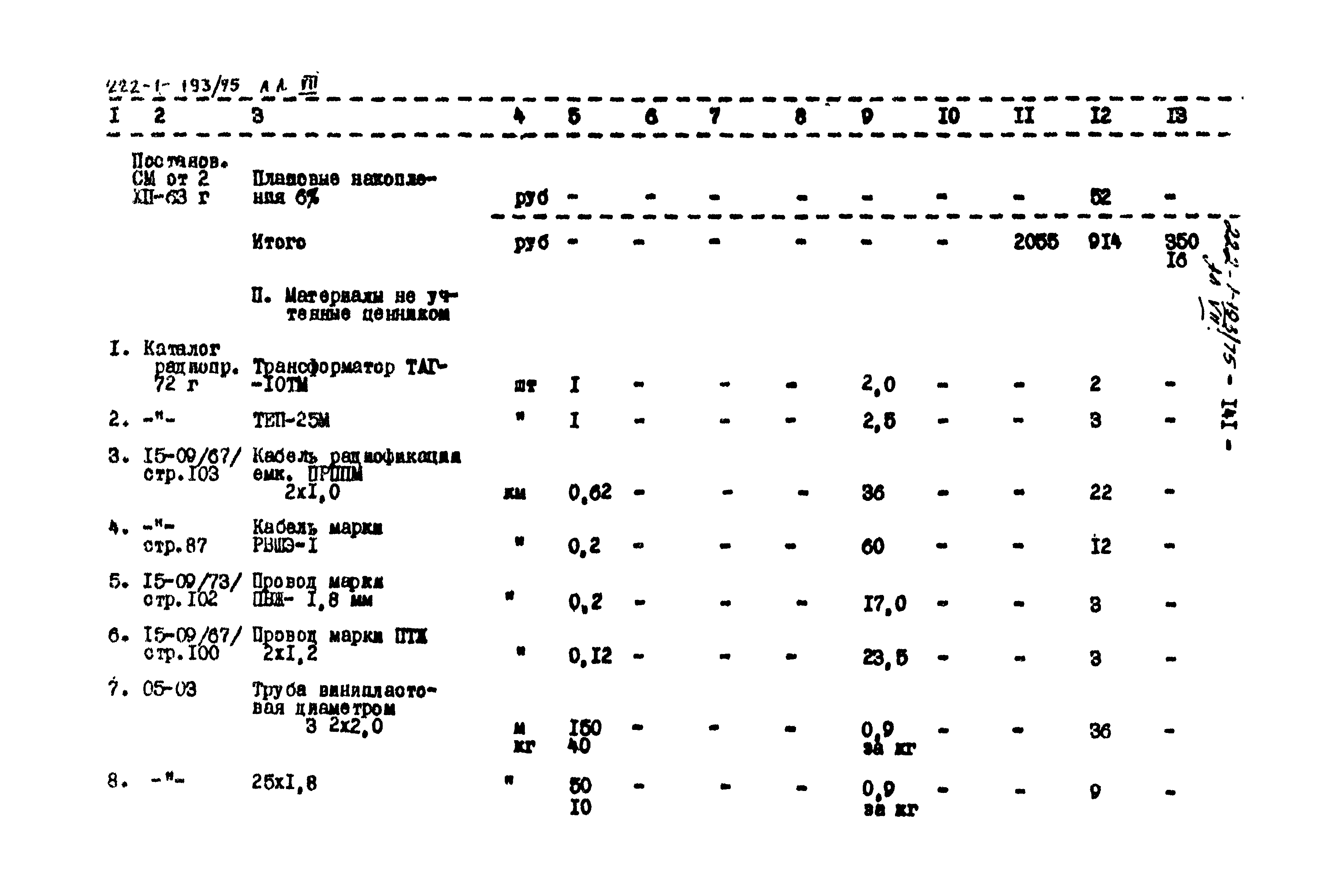 Типовой проект 222-1-193/75