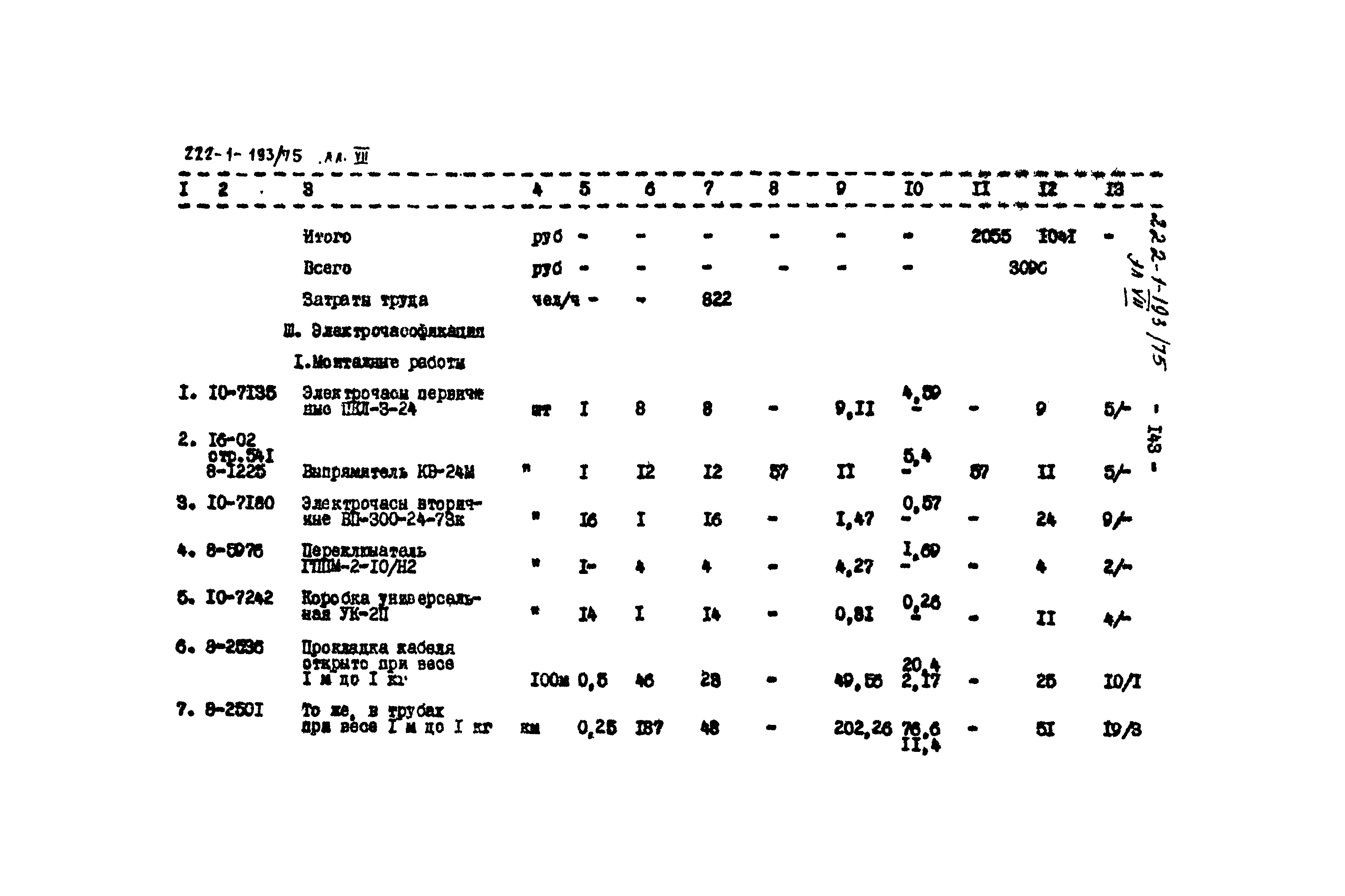 Типовой проект 222-1-193/75