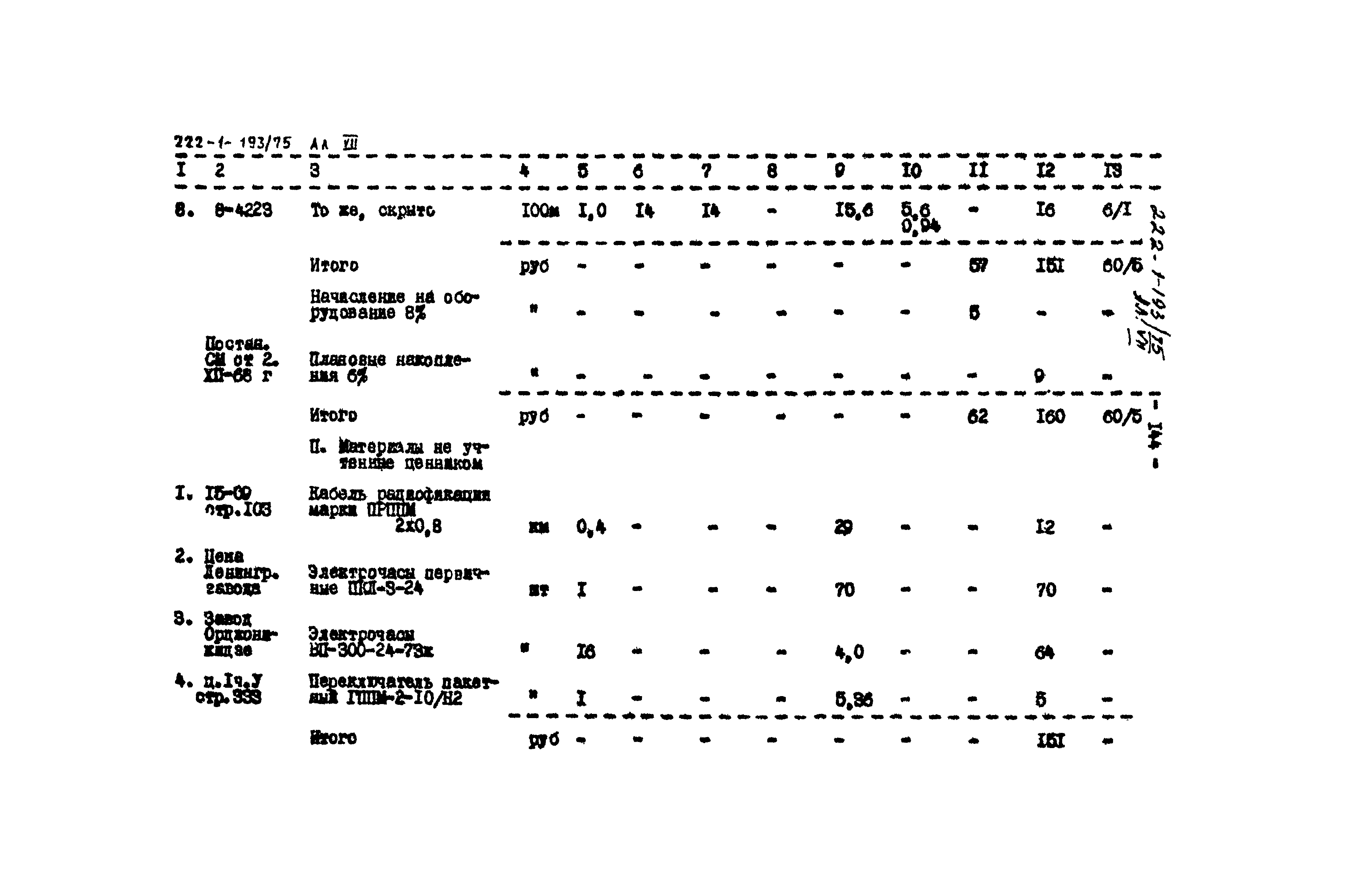 Типовой проект 222-1-193/75