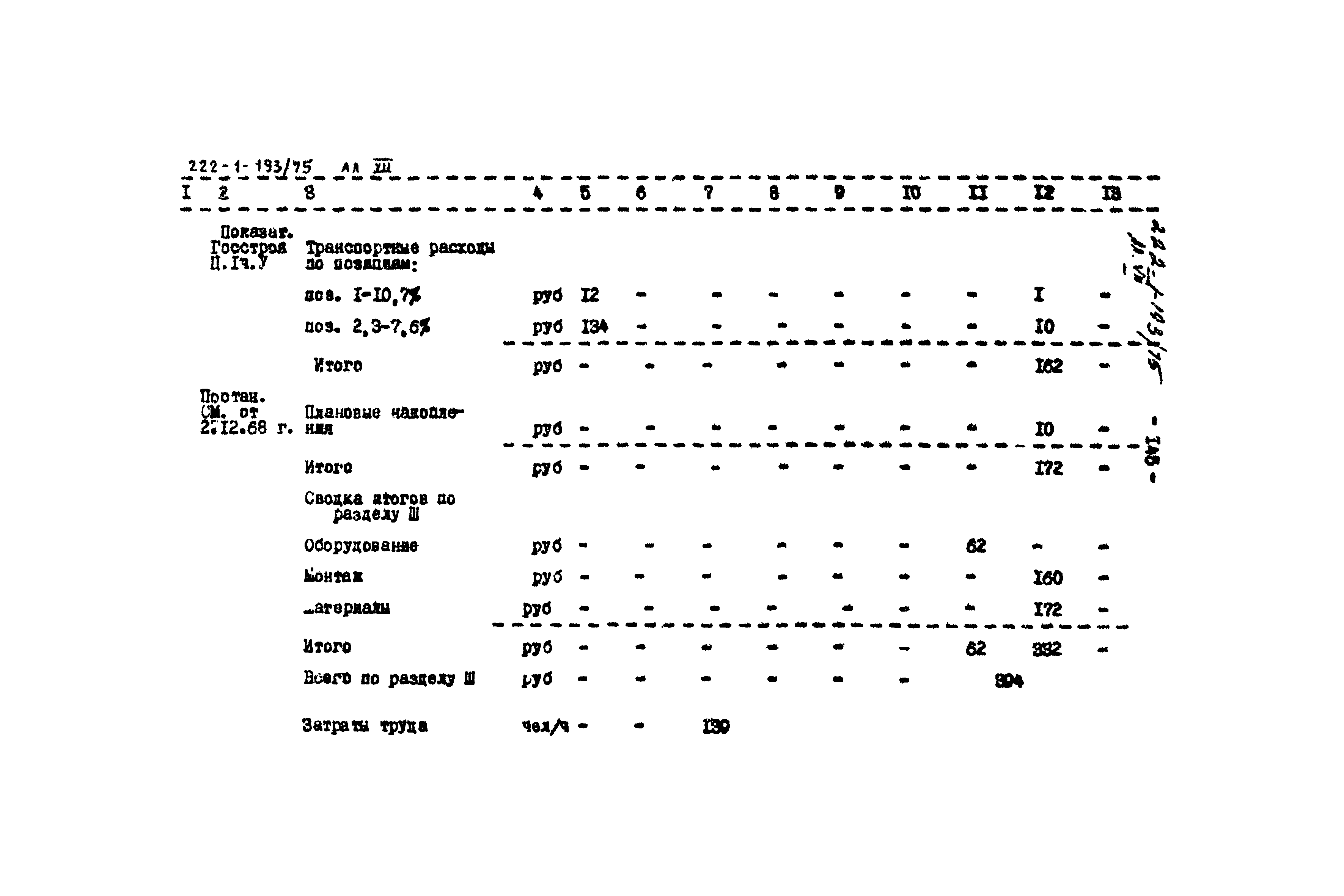 Типовой проект 222-1-193/75