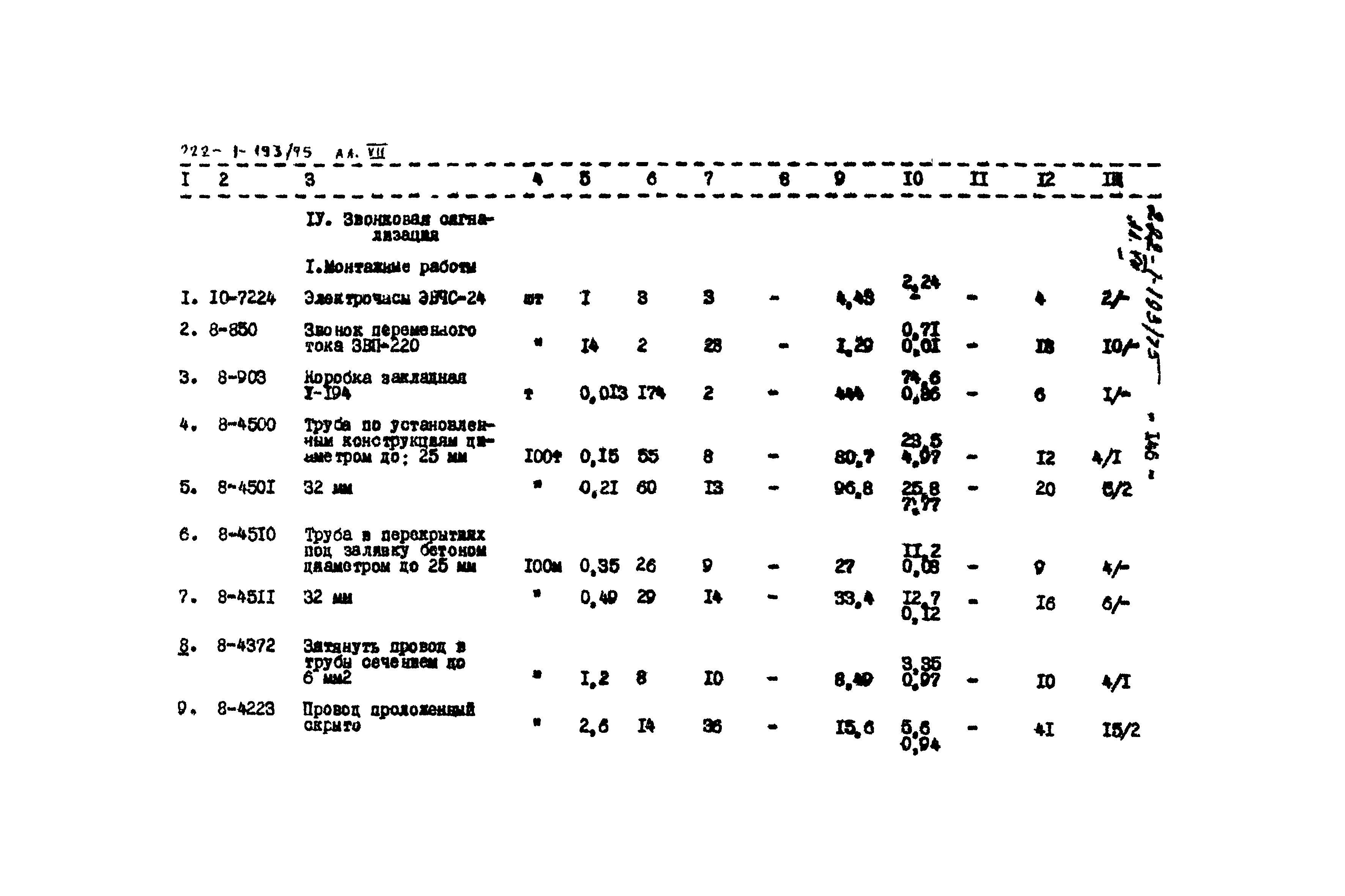 Типовой проект 222-1-193/75