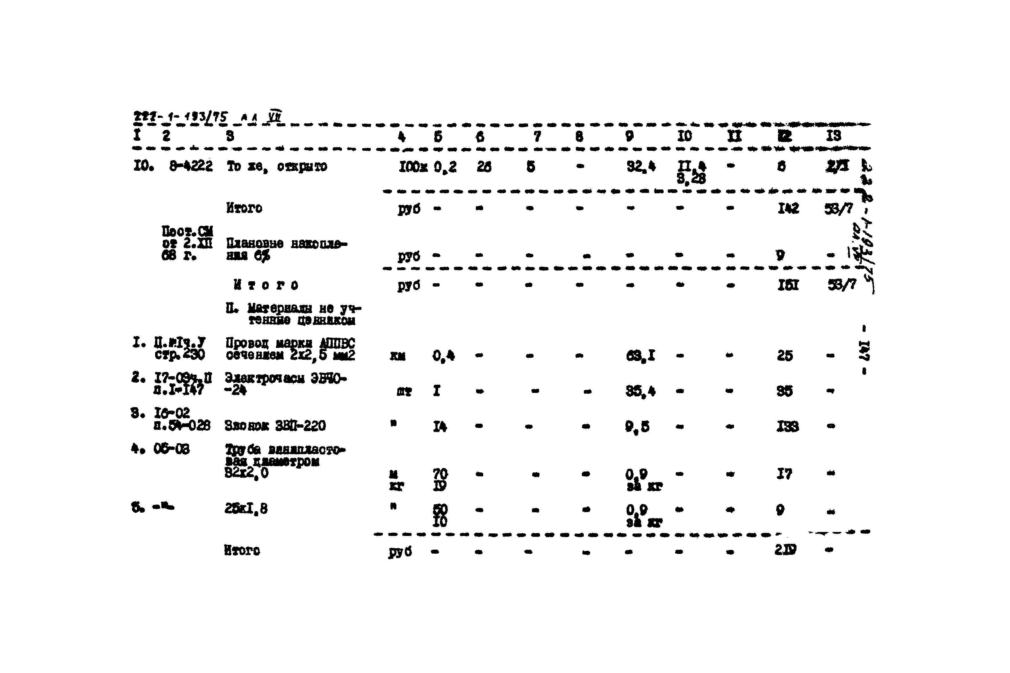 Типовой проект 222-1-193/75