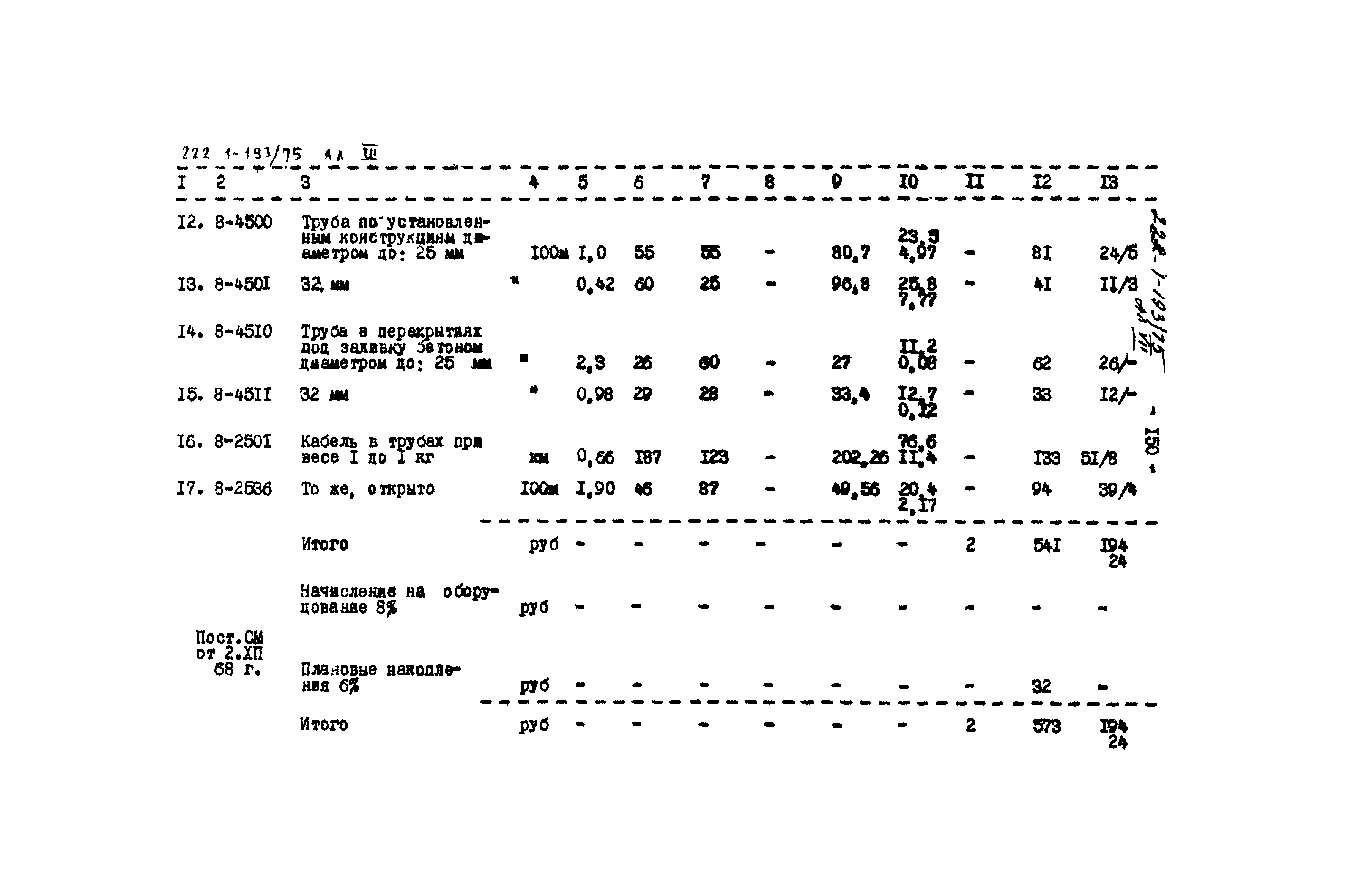 Типовой проект 222-1-193/75