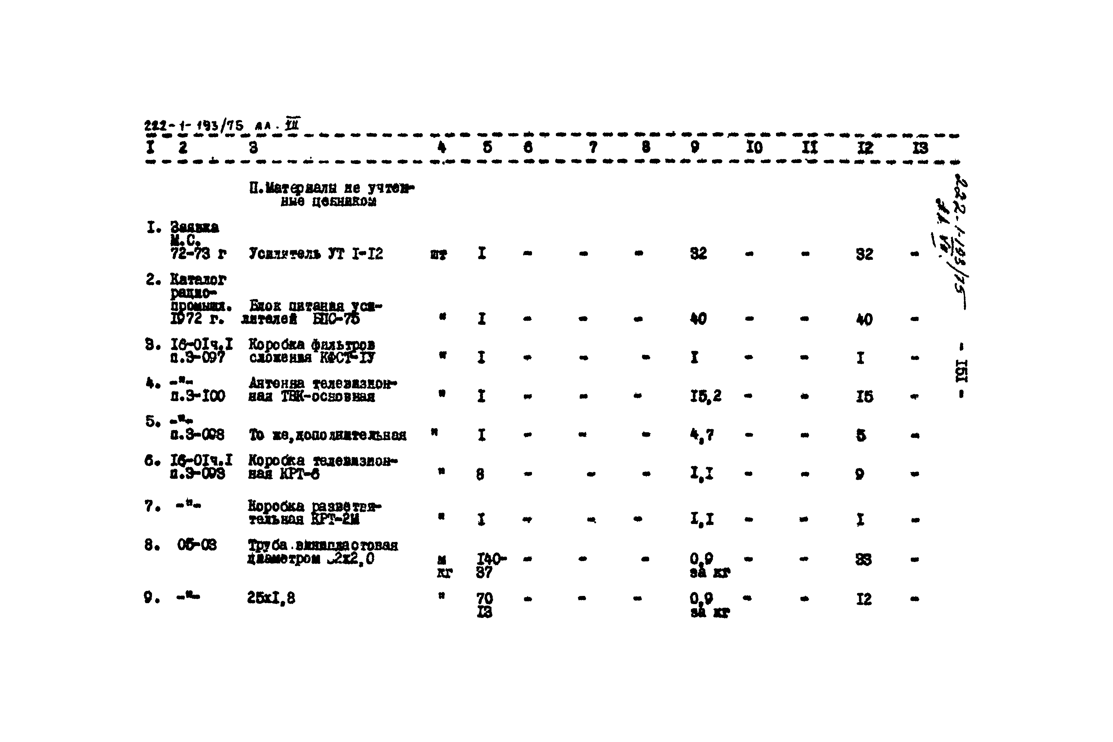 Типовой проект 222-1-193/75