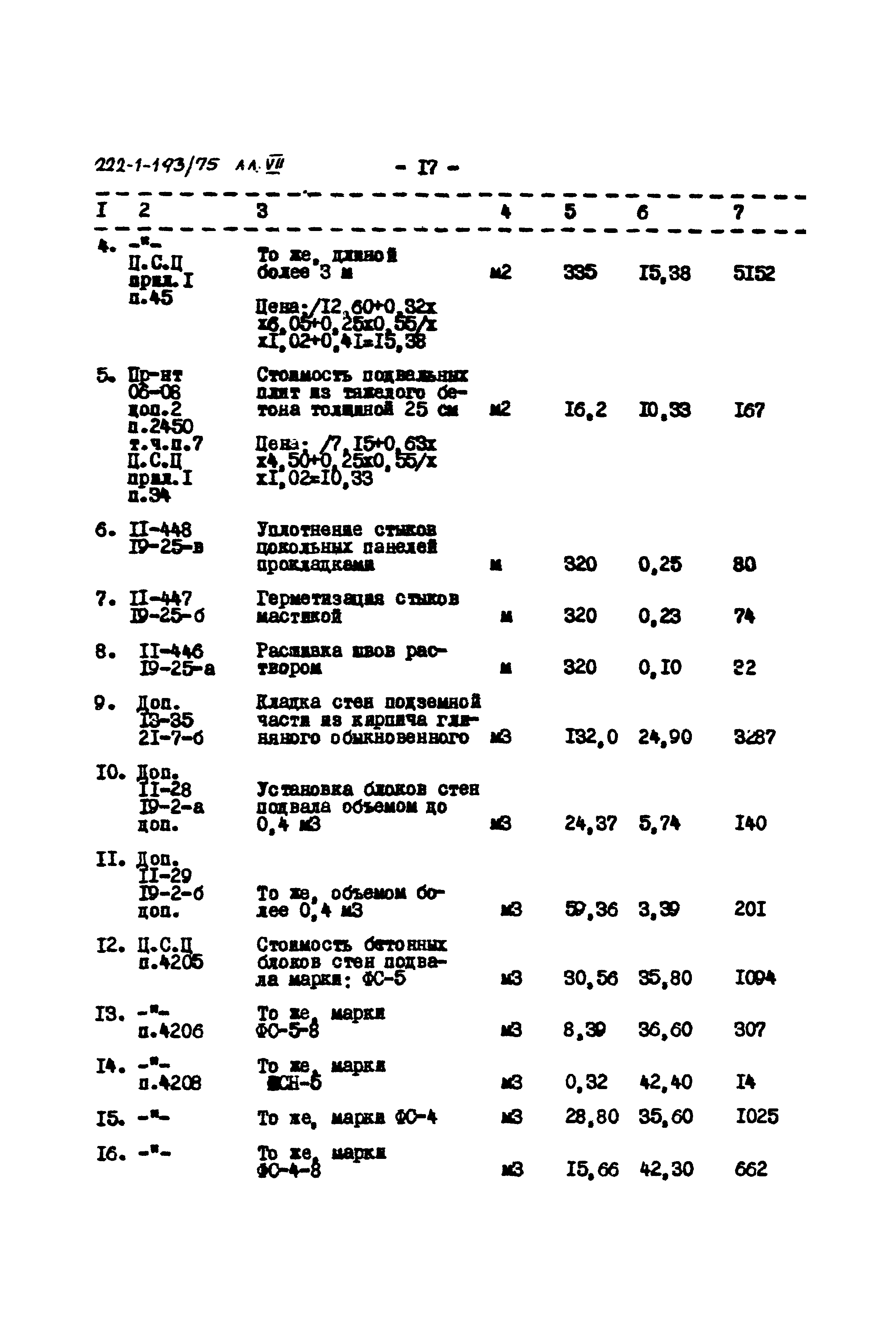 Типовой проект 222-1-193/75