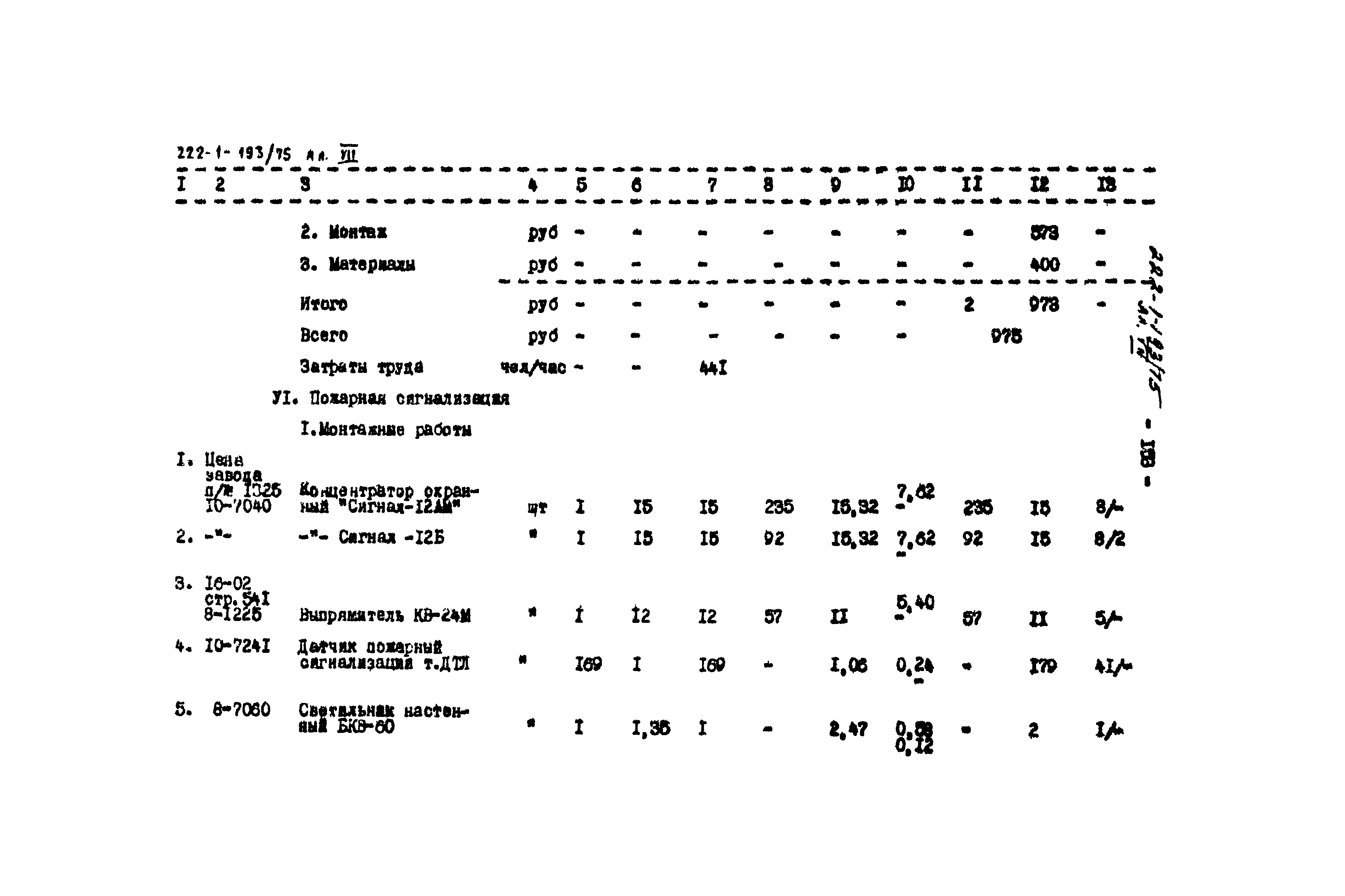 Типовой проект 222-1-193/75