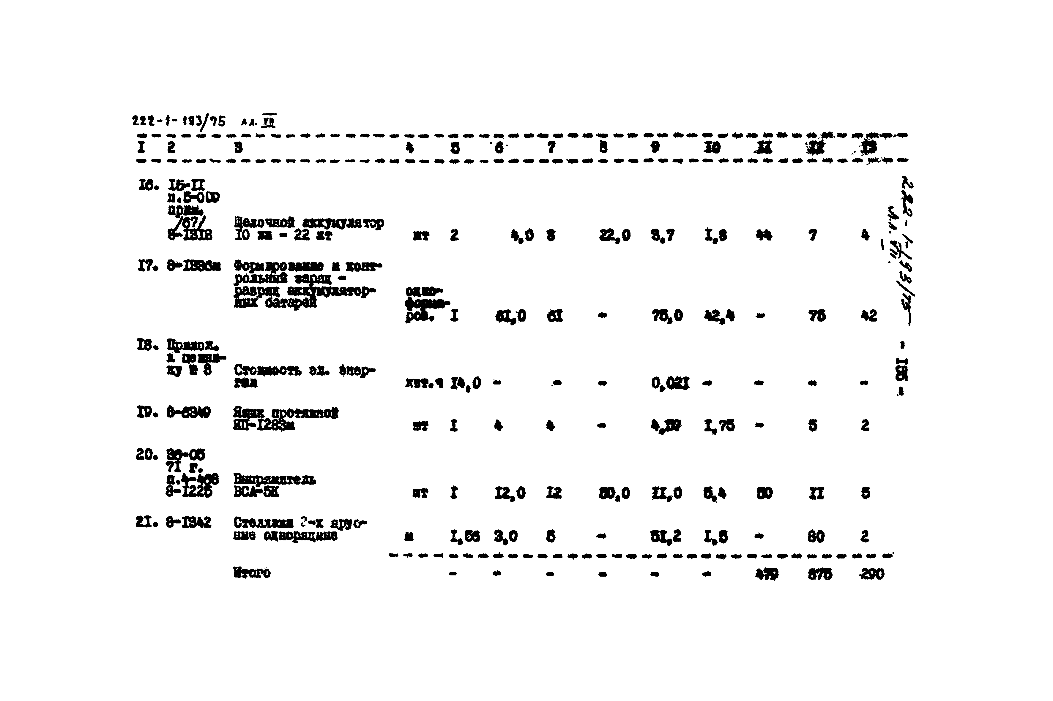 Типовой проект 222-1-193/75